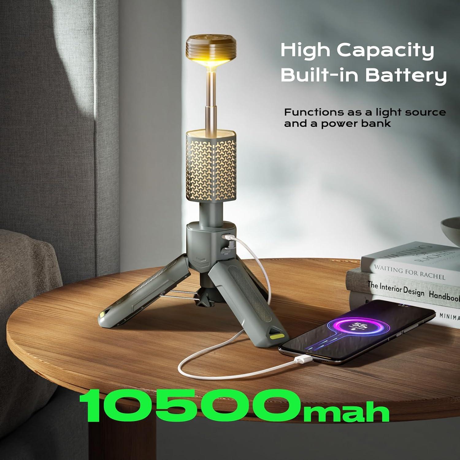 Linterna de Camping Telescópica NIEYUX 10500mAh Plegable