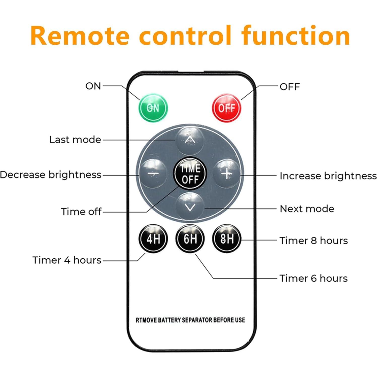 Luces de Cadena Portátiles AcaJoe 10m 100LED Solar y USB