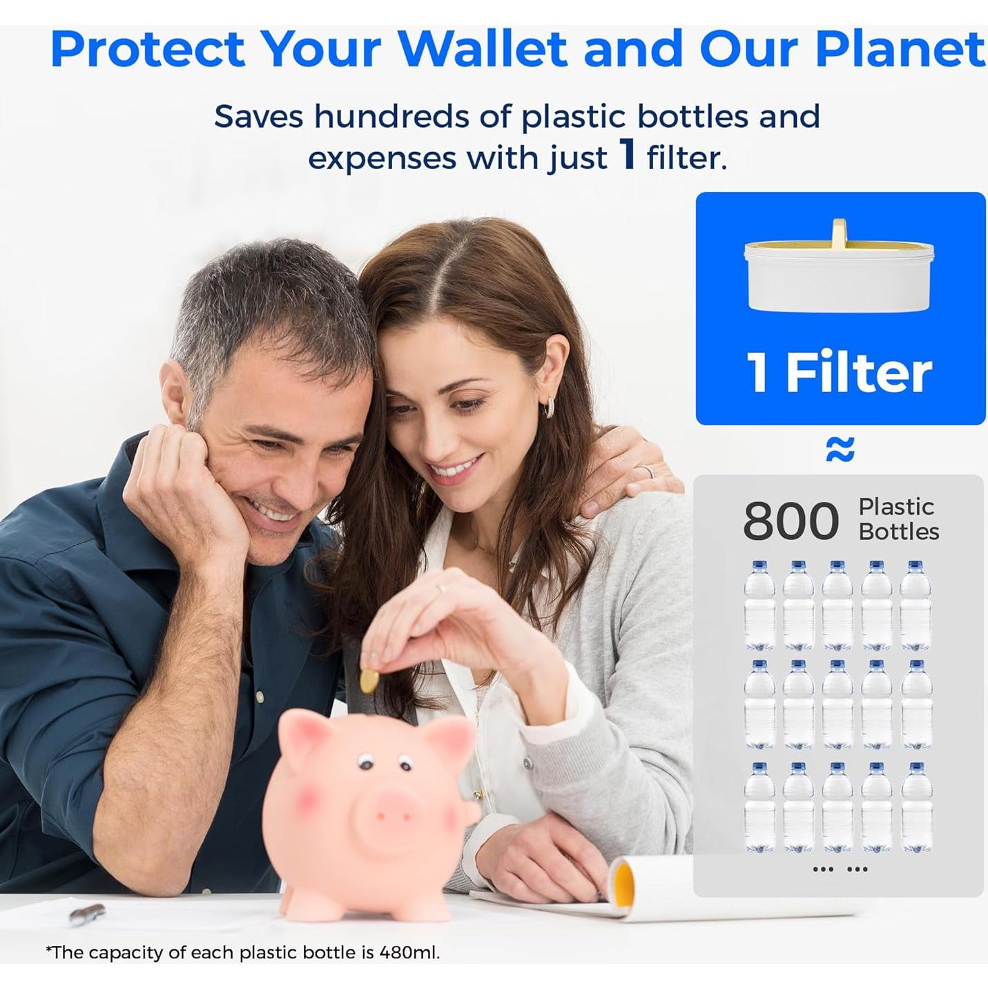 [Original] Waterdrop Upgrade NSF 53&42&372 Certified Replacement Filters, for All Waterdrop Pitcher and Dispenser, Reduces PFAS, PFOA/PFOS, Chlorine, Cadmium, Copper, Mercury, 3 Packs