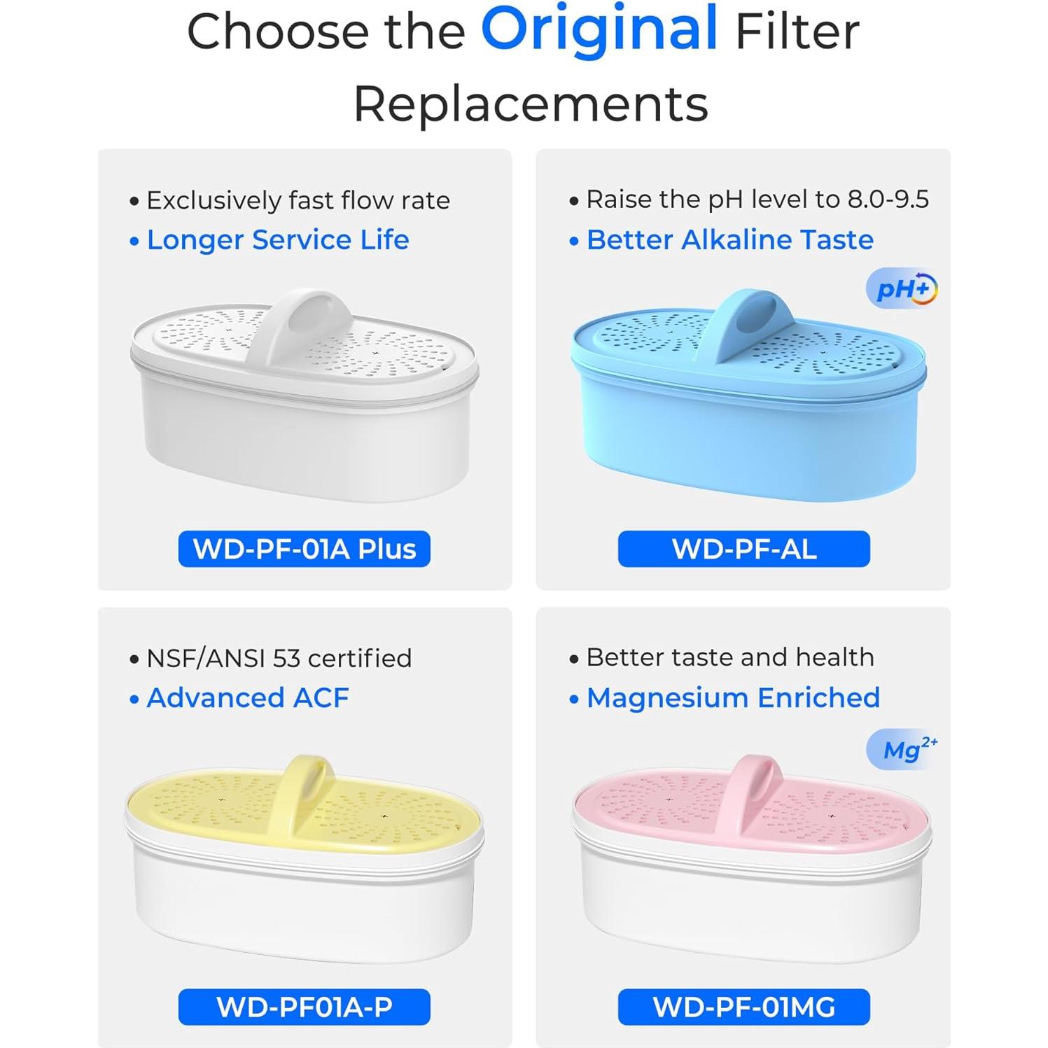 [Original] Waterdrop Upgrade NSF 53&42&372 Certified Replacement Filters, for All Waterdrop Pitcher and Dispenser, Reduces PFAS, PFOA/PFOS, Chlorine, Cadmium, Copper, Mercury, 3 Packs