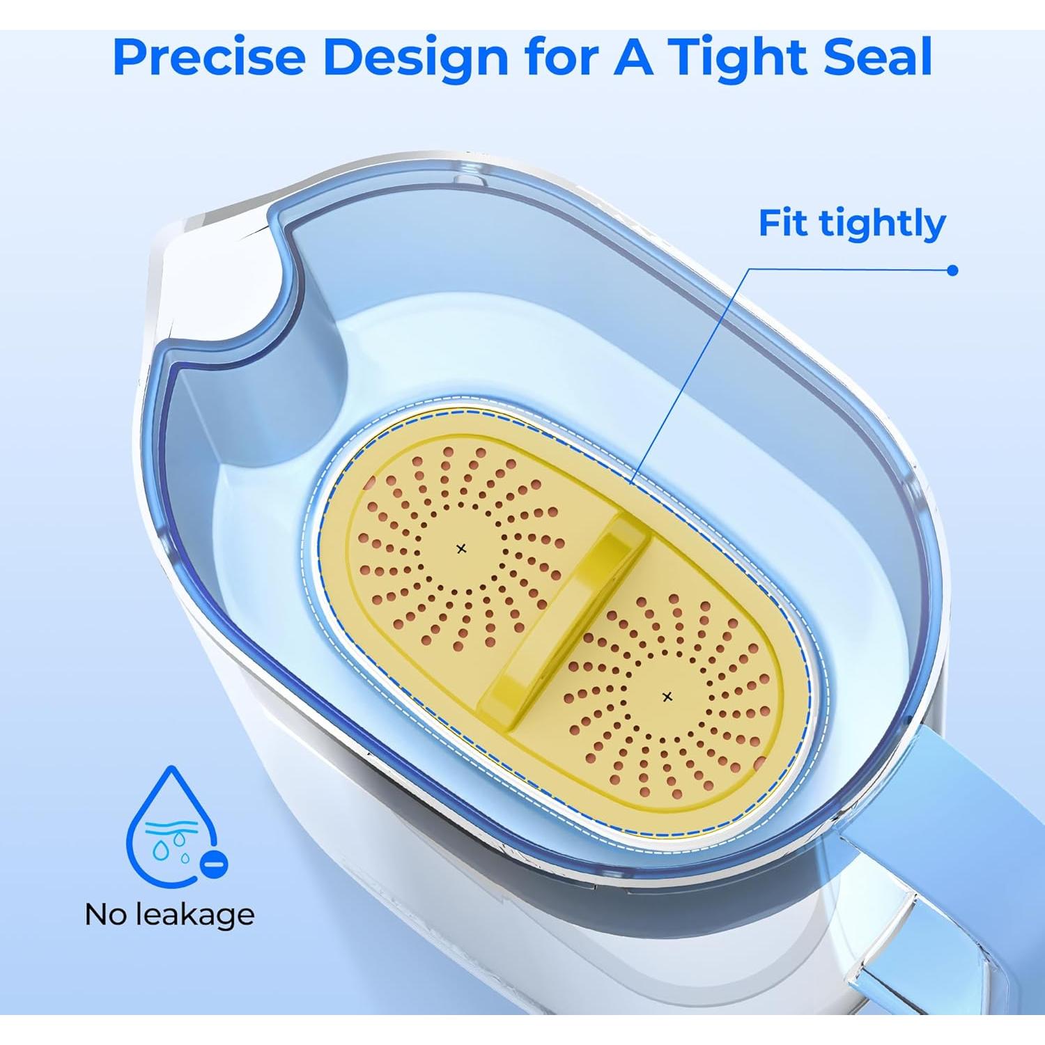 [Original] Waterdrop Upgrade NSF 53&42&372 Certified Replacement Filters, for All Waterdrop Pitcher and Dispenser, Reduces PFAS, PFOA/PFOS, Chlorine, Cadmium, Copper, Mercury, 3 Packs