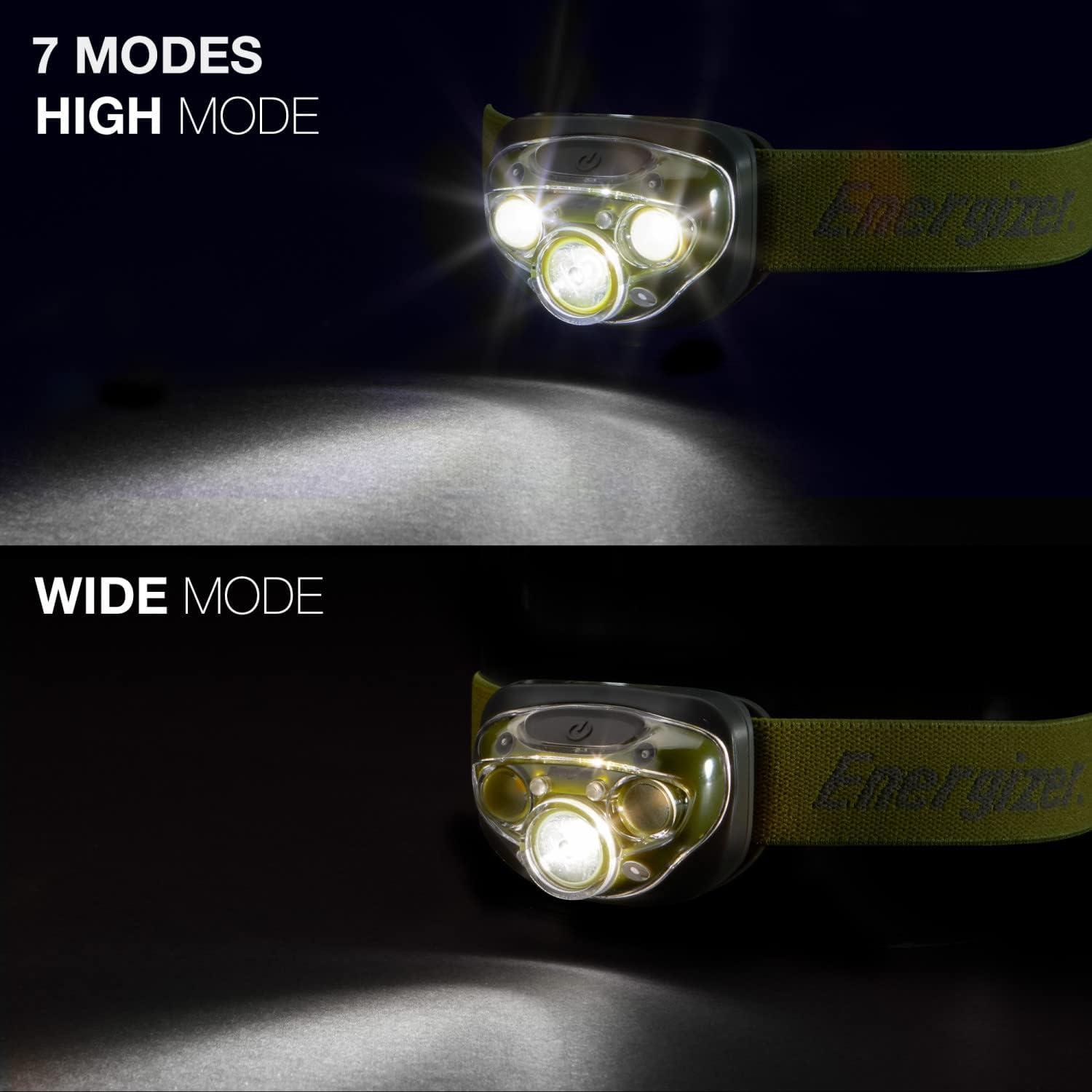 Linterna Frontal LED Energizer Pro260 Verde, 260 Lúmenes