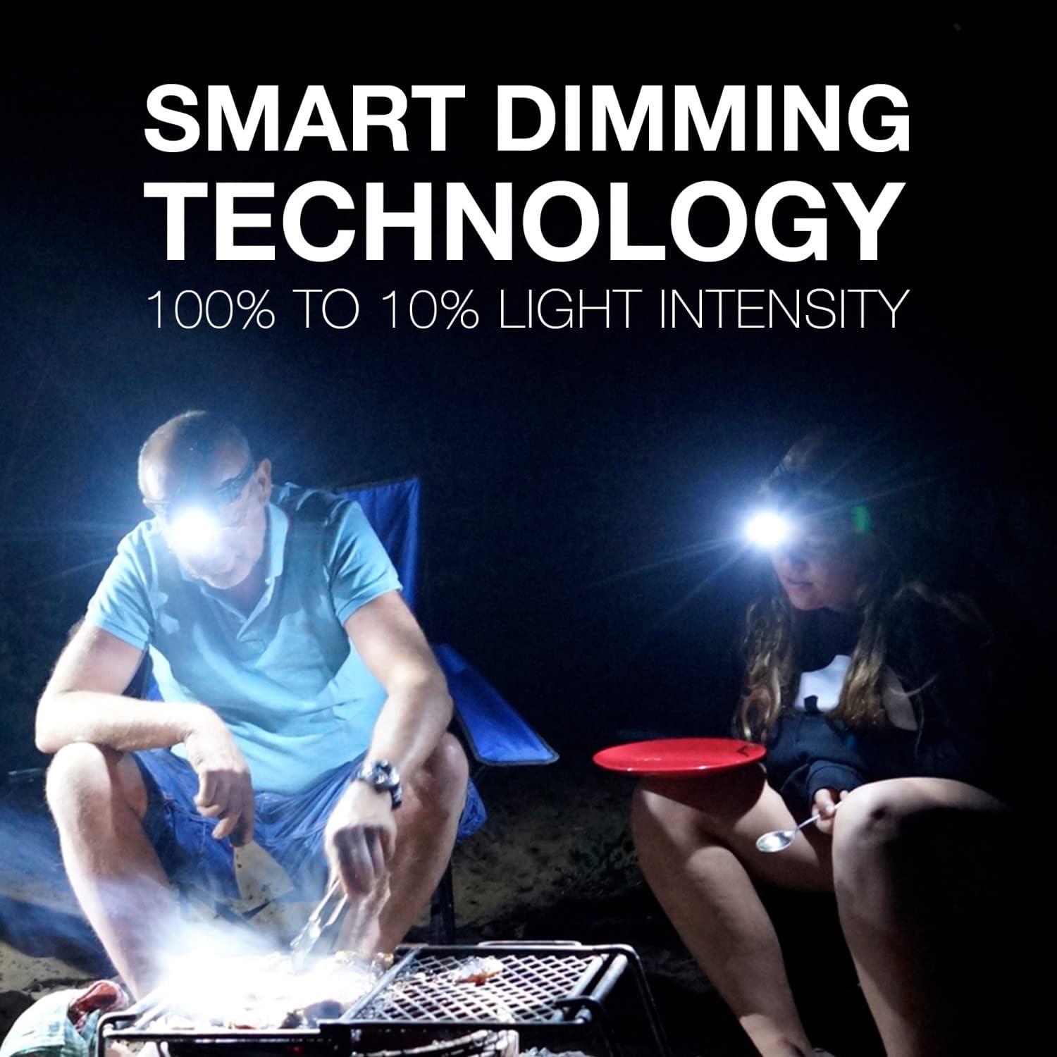 Linterna Frontal LED Energizer Pro260 Verde, 260 Lúmenes