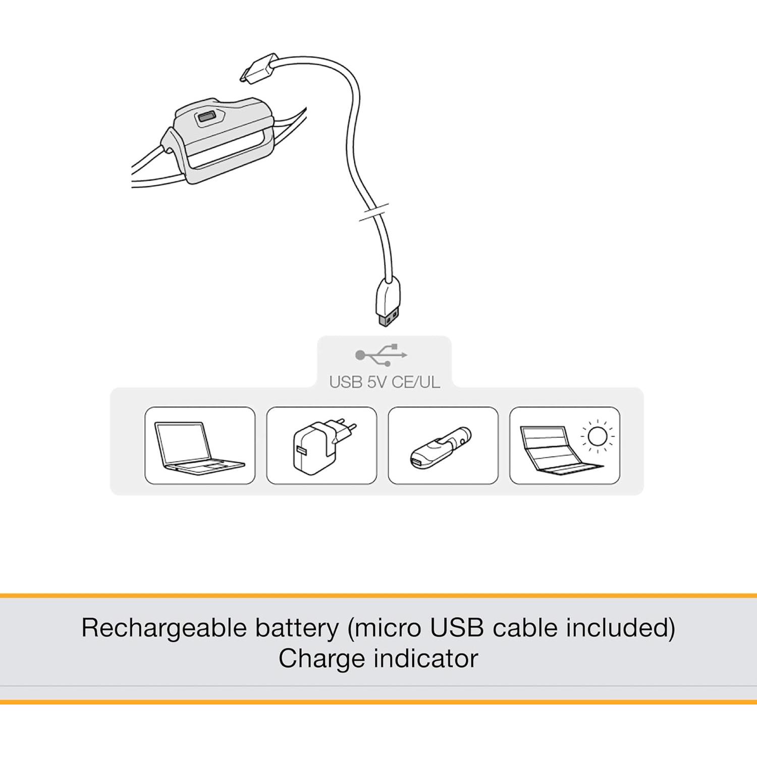 Linterna Frontal Recargable PETZL Bindi 200 Lúmenes Negra