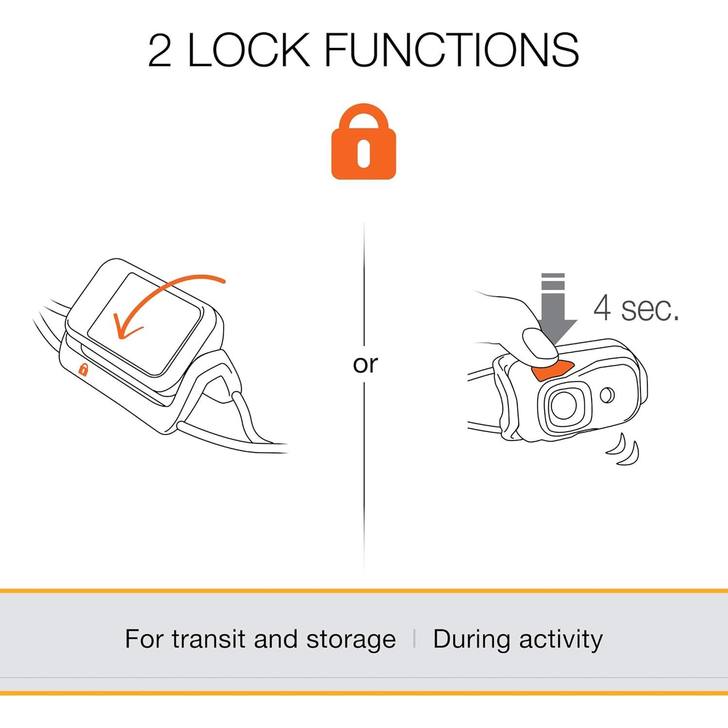 Linterna Frontal Recargable PETZL Bindi 200 Lúmenes Negra
