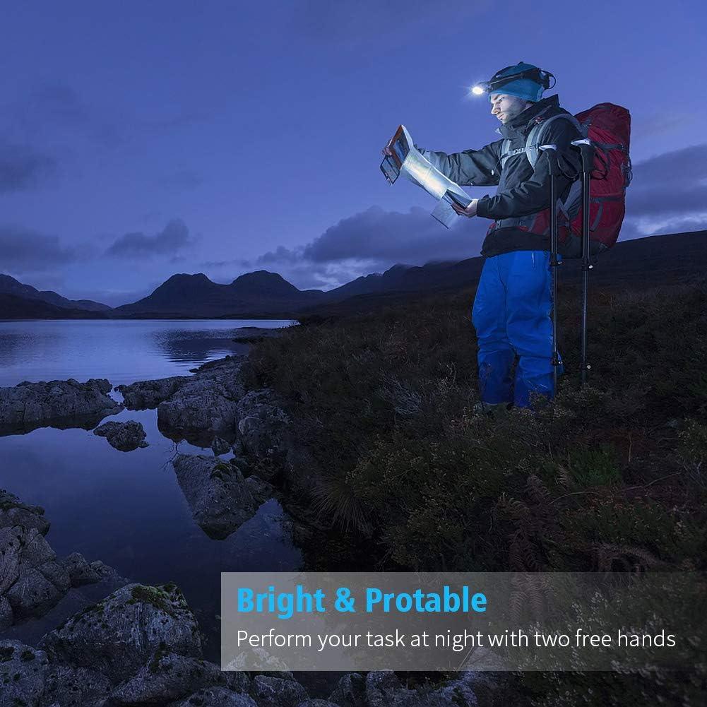 Linterna Frontal LED CrazyFire HL-RJ2166 1600 Lúmenes Impermeable