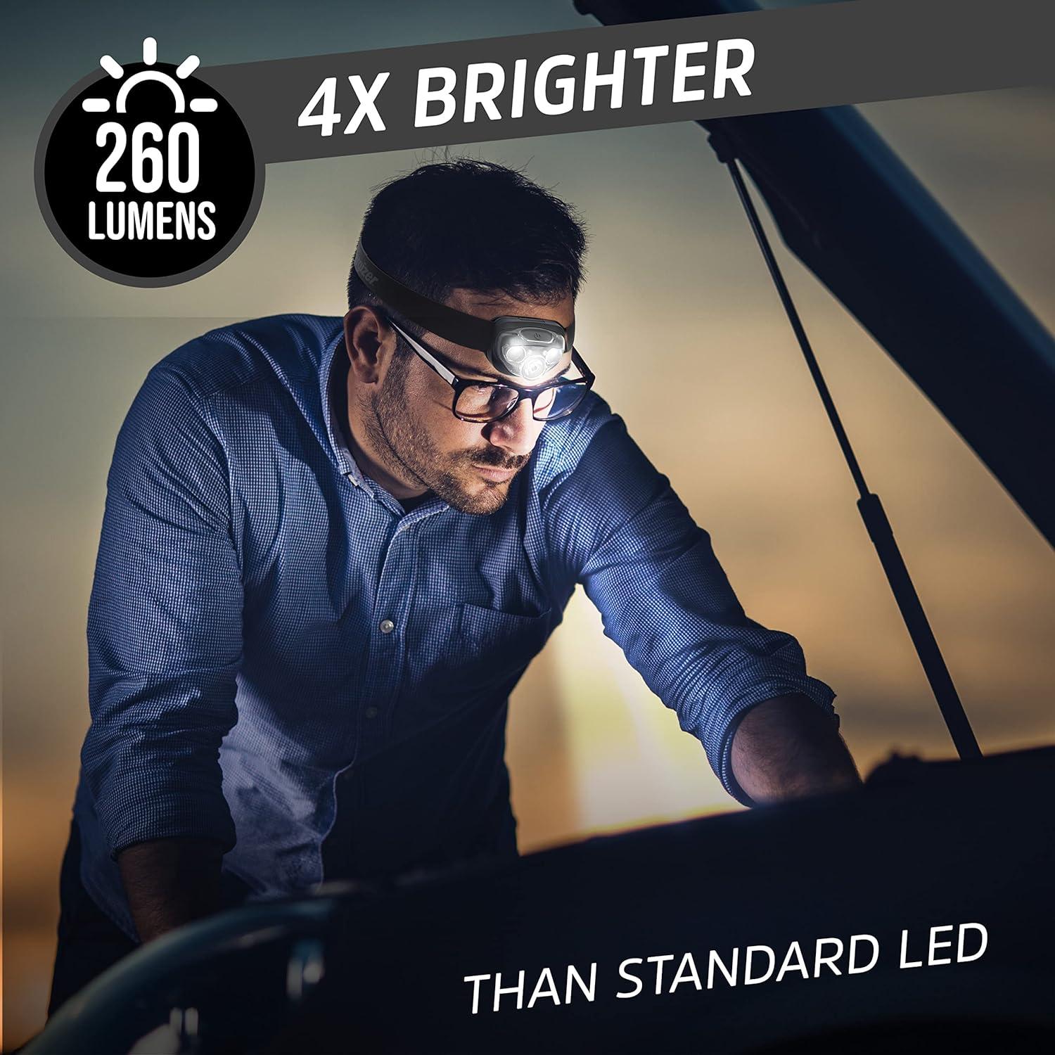 Linternas Frontales Energizer PRO260 - Paquete de 4, 260 Lúmenes