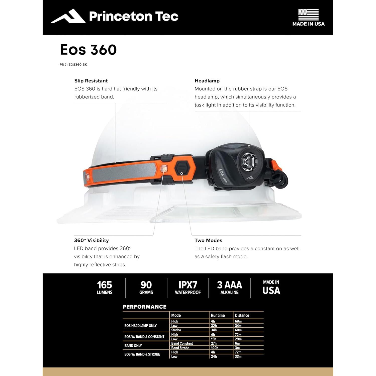 Linterna Frontal Princeton Tec EOS 130 lm Impermeable Negra