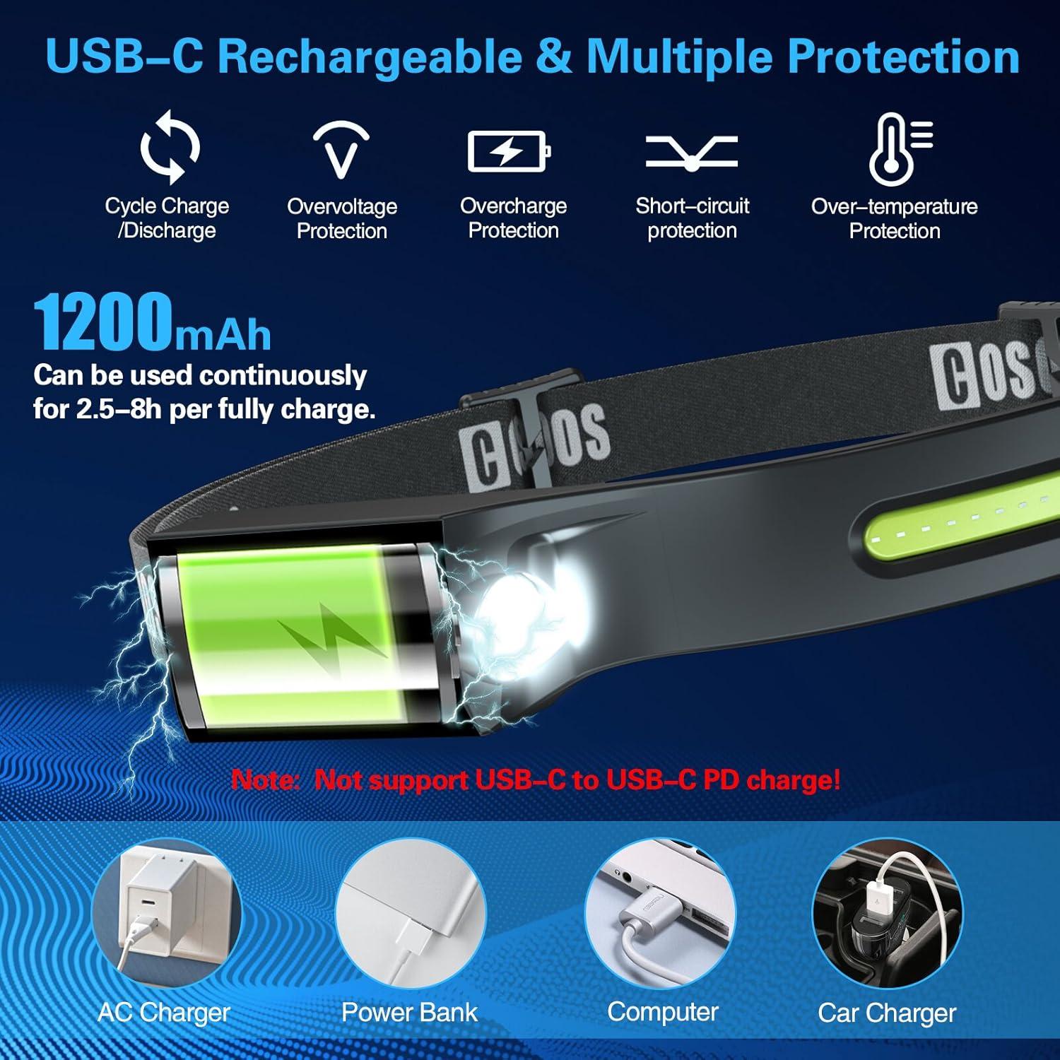 COSOOS Linterna Frontal LED Recargable 1000 Lúmenes 2 Unidades