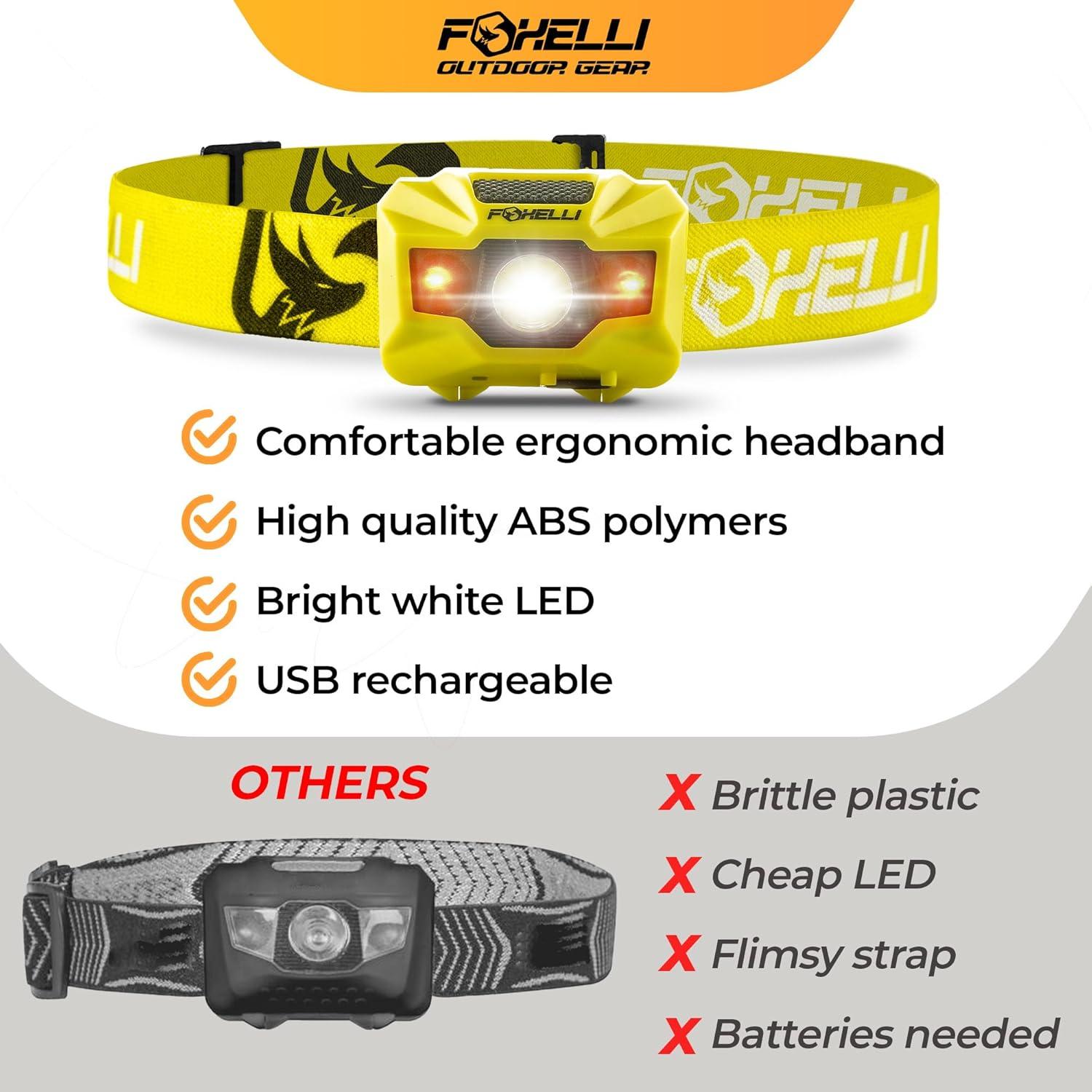 Linterna Frontal LED Foxelli MX200 - Recargable, Impermeable, 180 Lúmenes