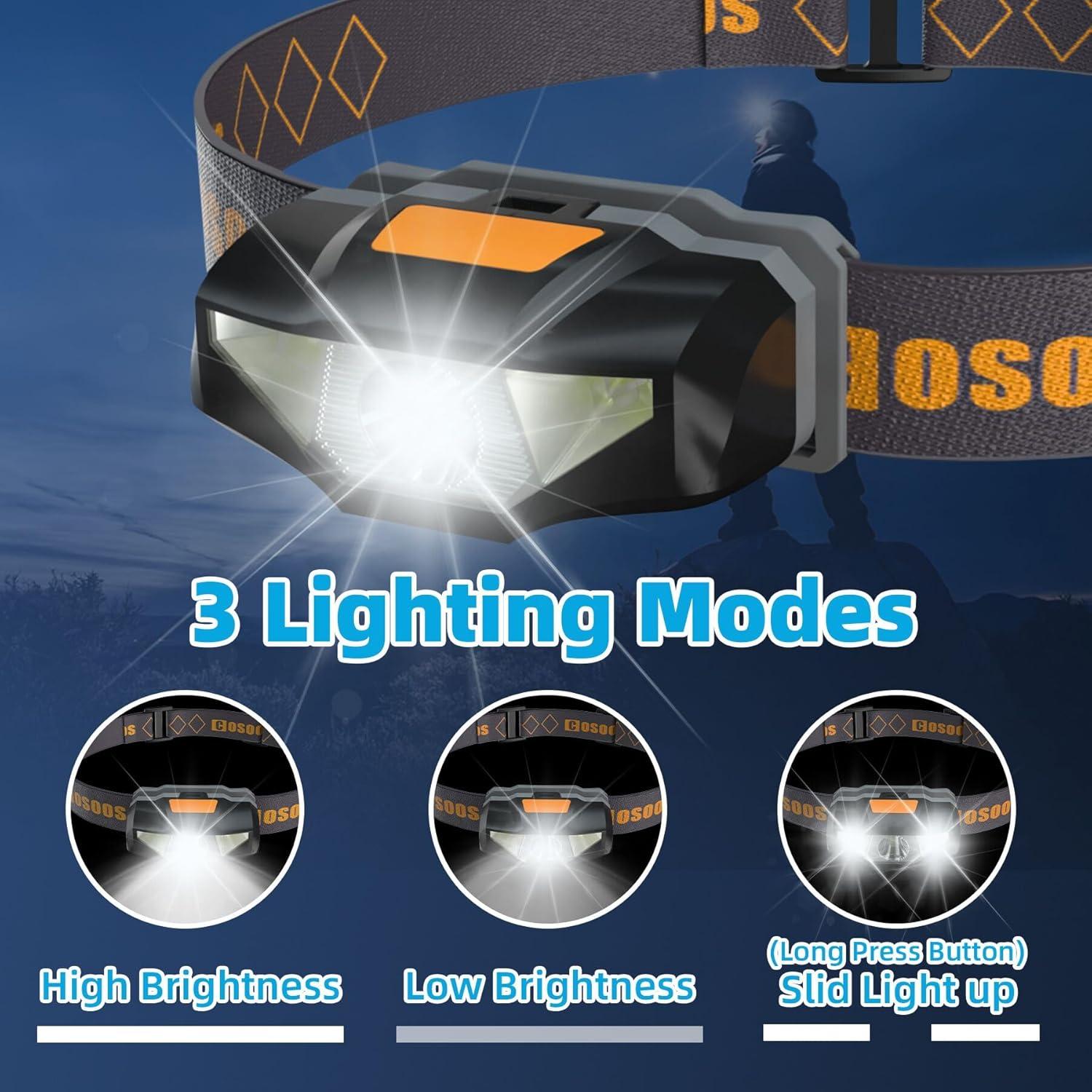 Linterna Frontal COSOOS Mini LED 200 Lúmenes Impermeable