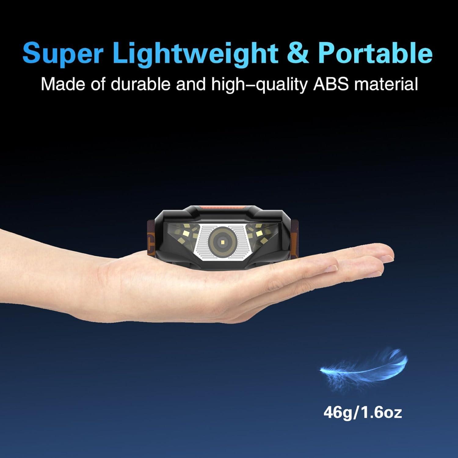 Linterna Frontal COSOOS Mini LED 200 Lúmenes Impermeable