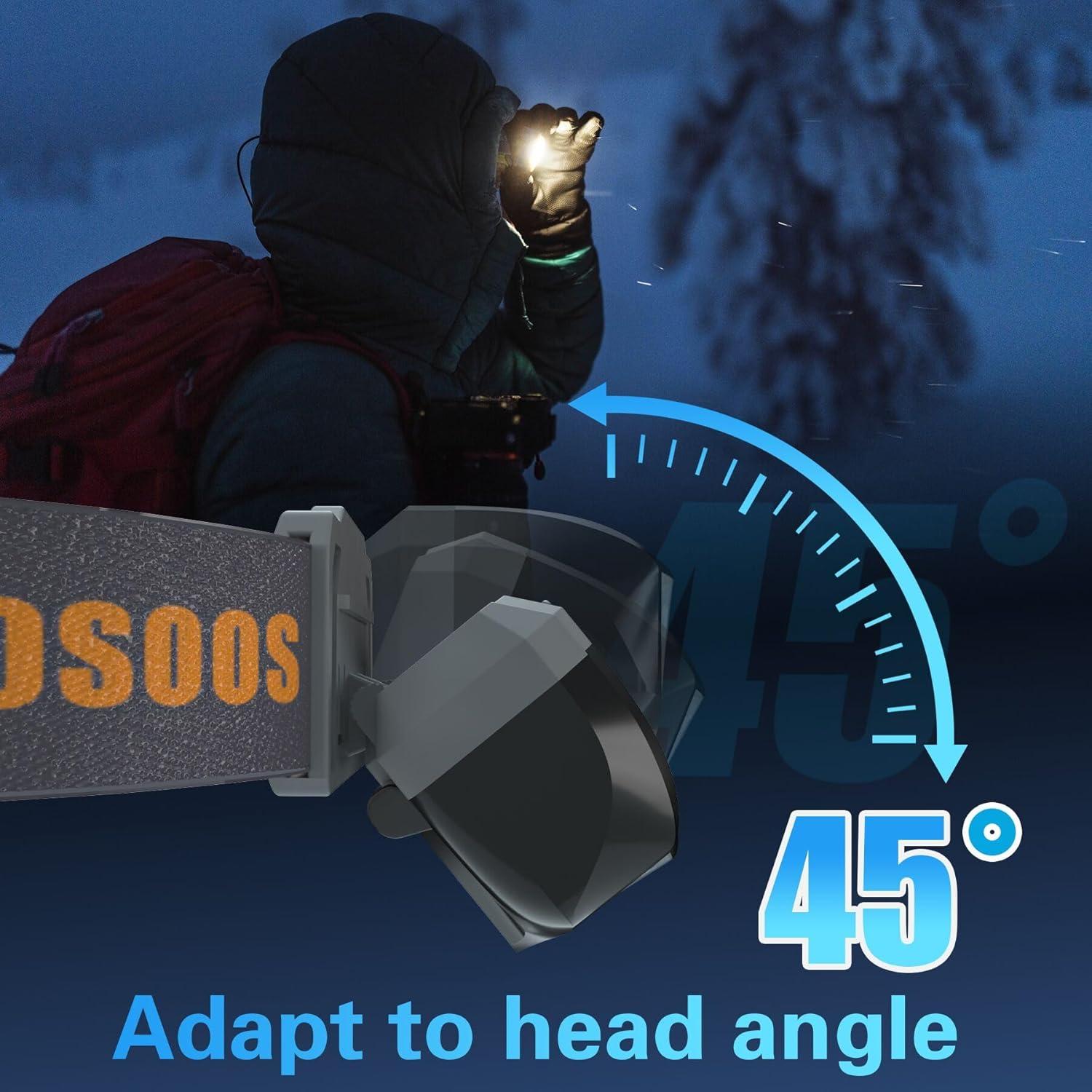 Linterna Frontal COSOOS Mini LED 200 Lúmenes Impermeable