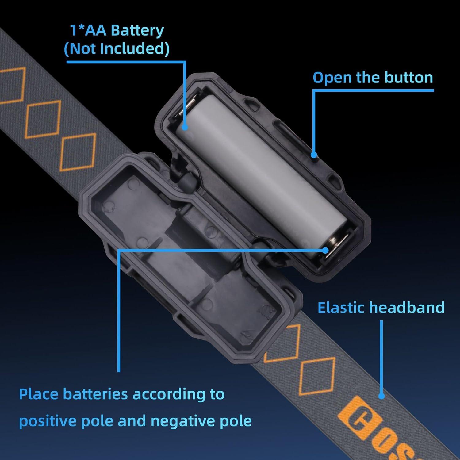 Linterna Frontal COSOOS Mini LED 200 Lúmenes Impermeable