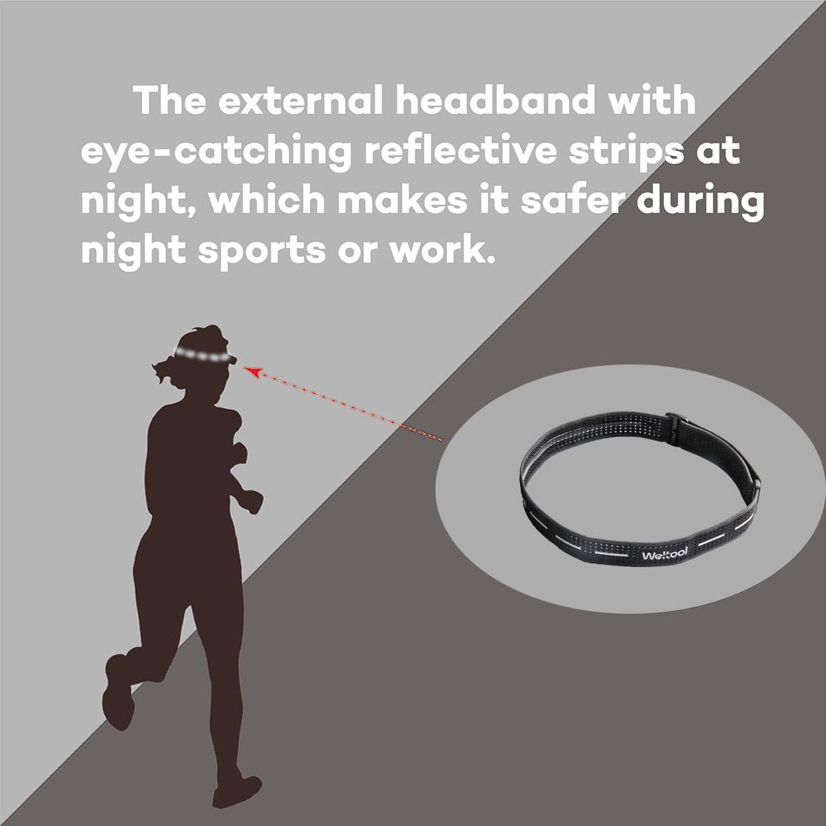 Correa de Reemplazo para Linterna Frontal Weltool HB2 60 cm