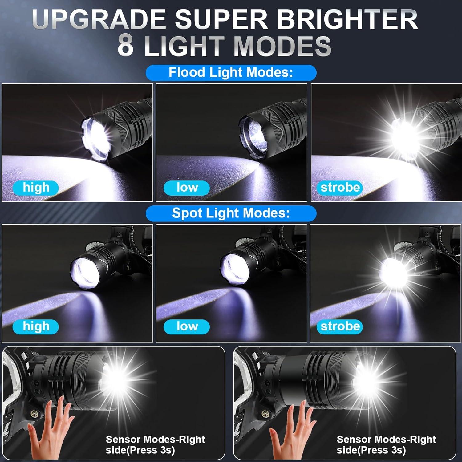 Linterna Frontal Recargable Aikertec 5000 Lúmenes IPX6 Verde