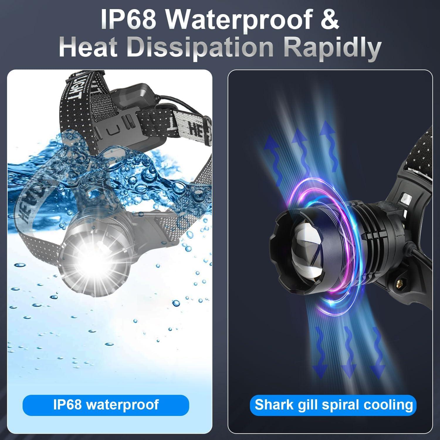 Linterna Frontal Recargable Aikertec 5000 Lúmenes IPX6 Verde