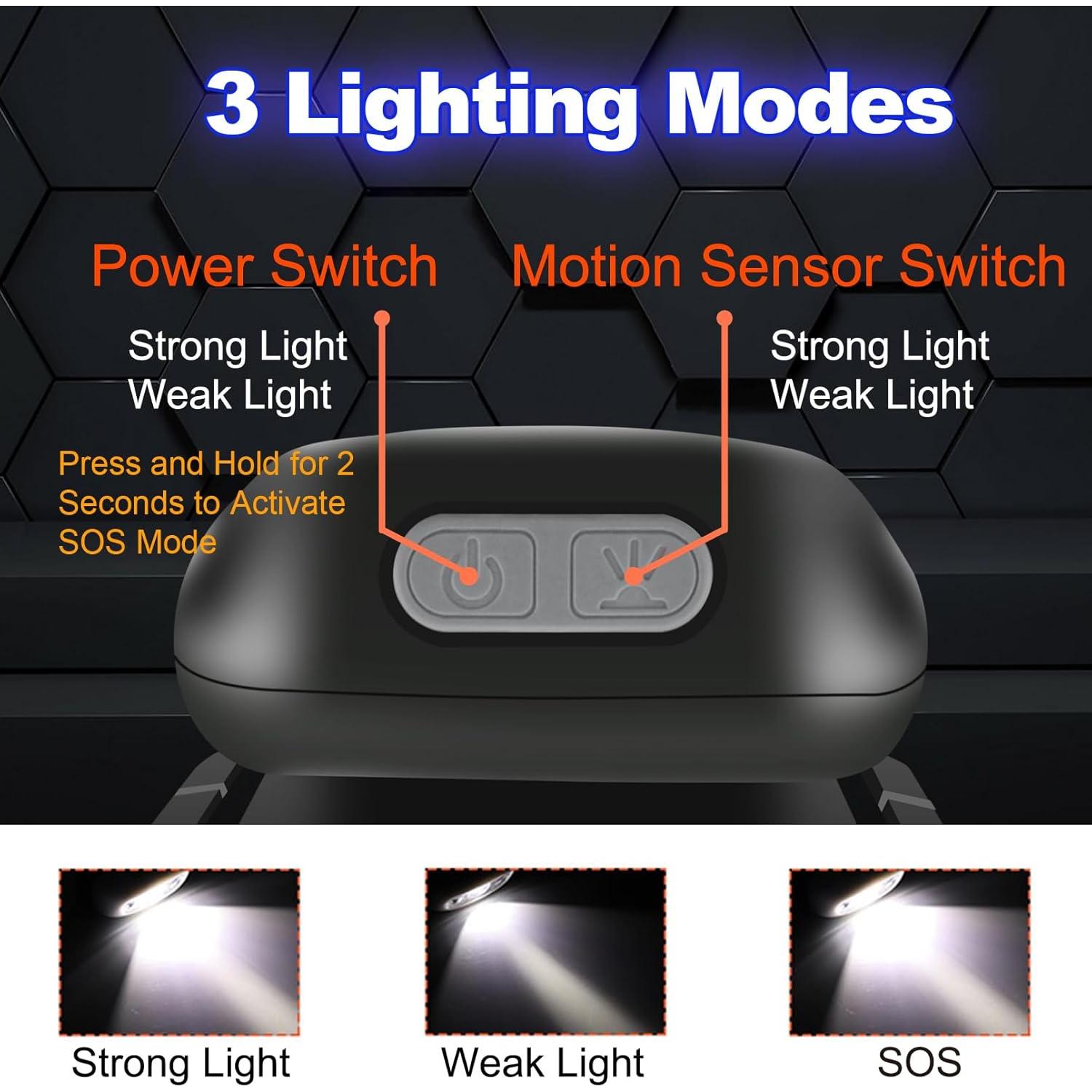Linterna Frontal HILIYOT Recargable USB-C 350 Lúmenes IPX5