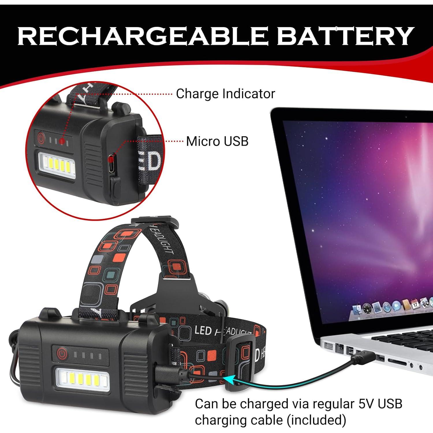 Paquete de 2 Linternas Frontales Recargables BOBKID 1500 Lúmenes