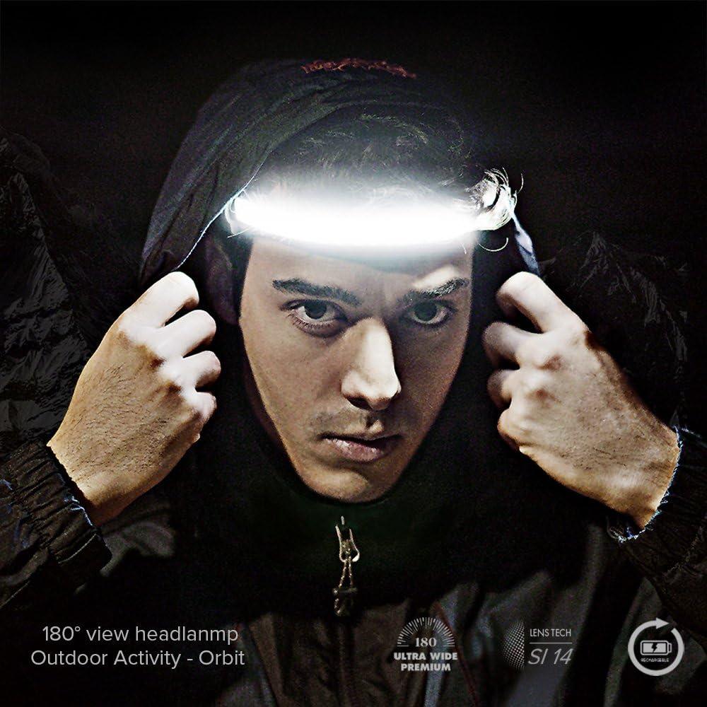 Lámpara Frontal Hurkins Orbit 2025, 1020 Lúmenes, Recargable