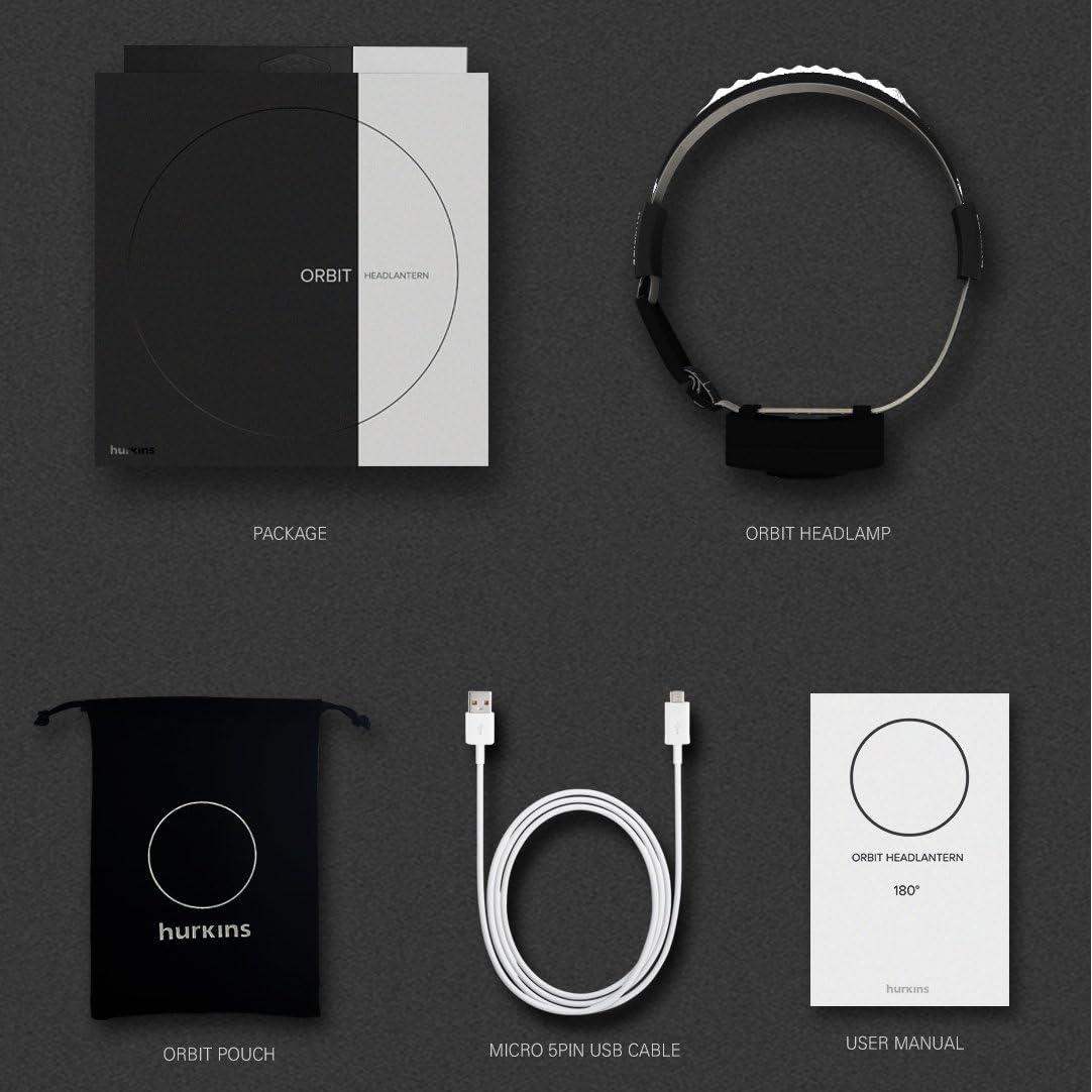 Lámpara Frontal Hurkins Orbit 2025, 1020 Lúmenes, Recargable