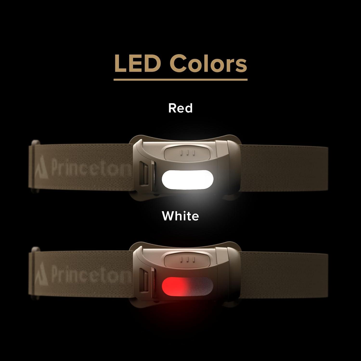 Linterna Frontal Princeton Tec Fred 200 Lúmenes LED Beige IPX4