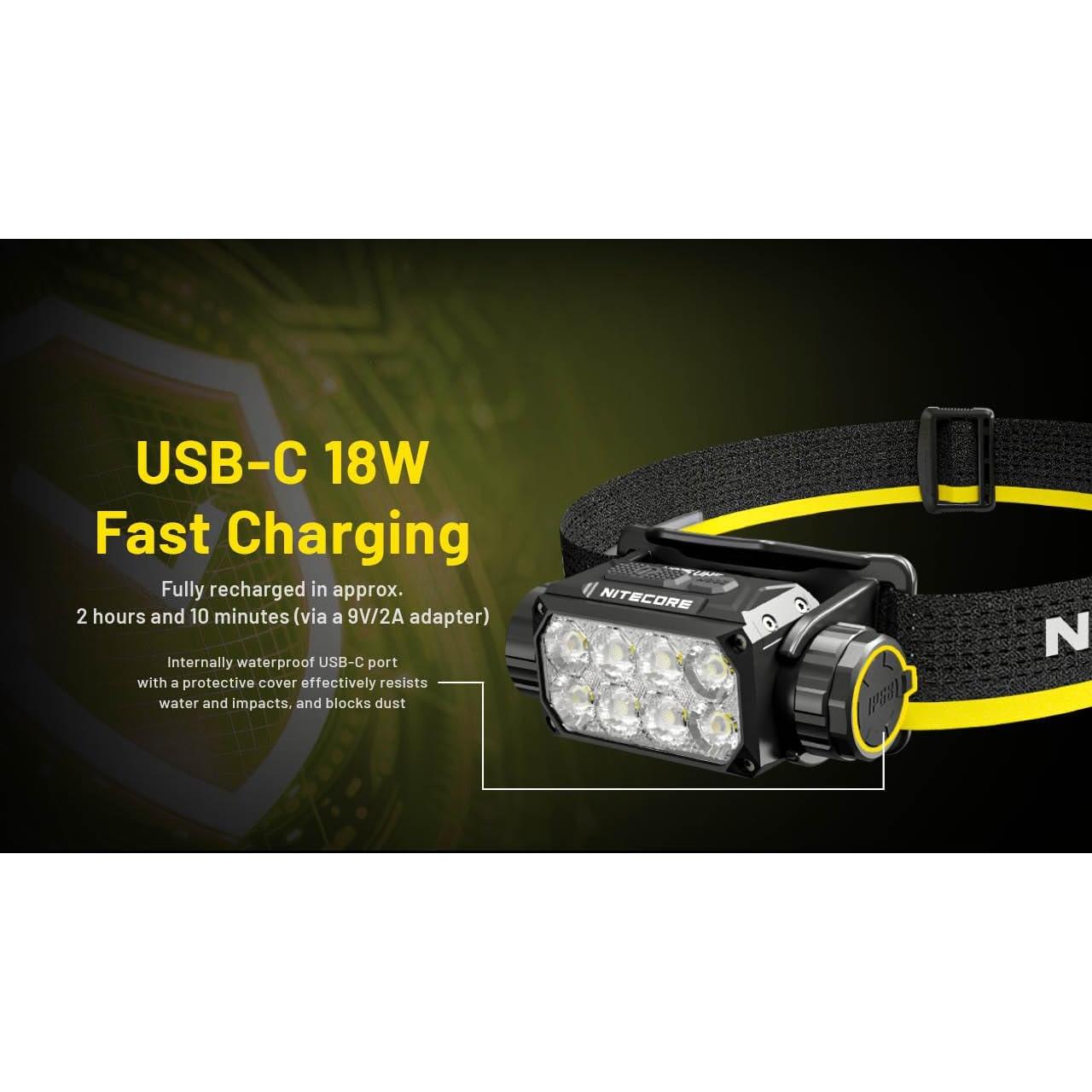 Linterna Frontal Nitecore HC75 UHE 3000 Lúmenes Recargable USB-C