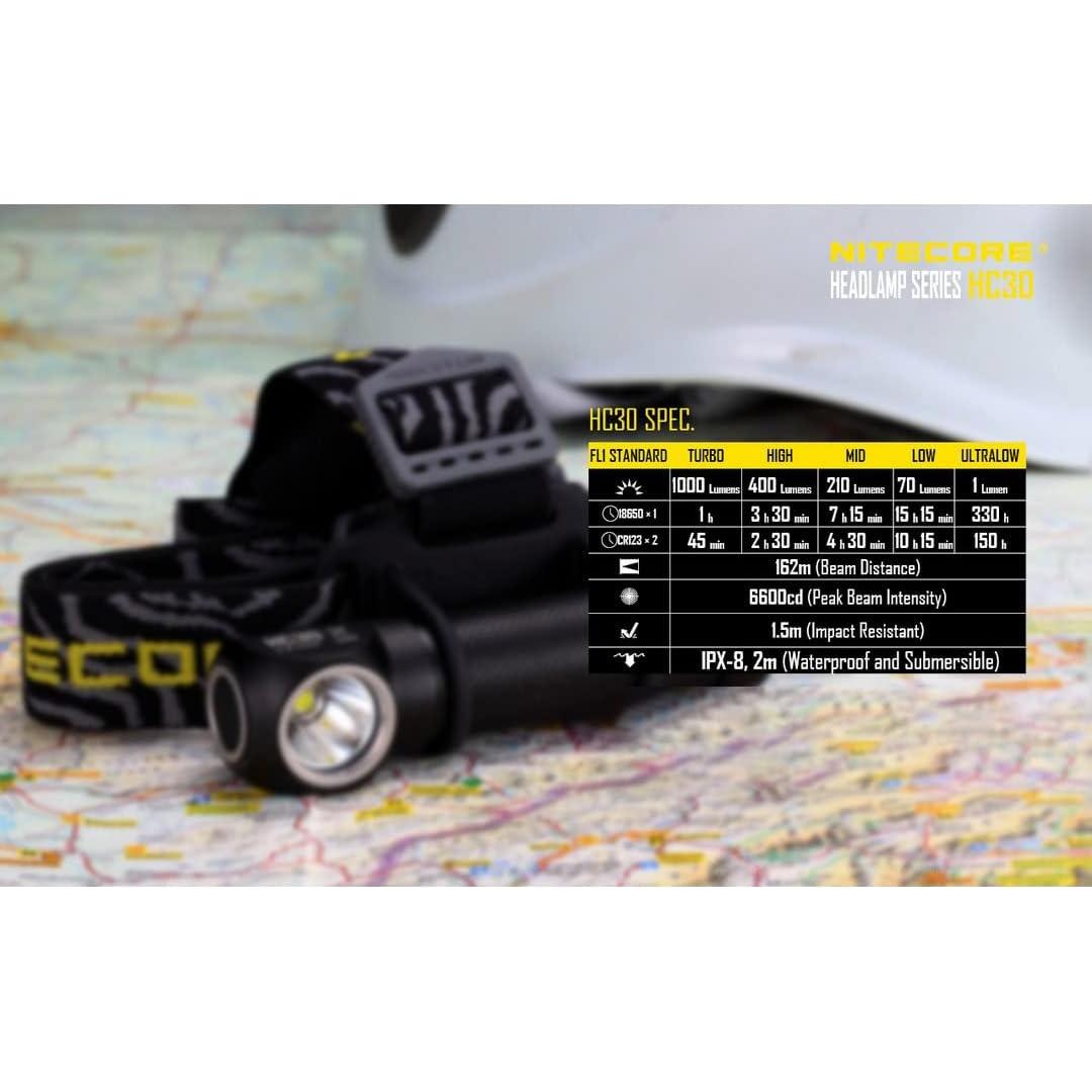 Linterna Frontal Nitecore HC30 1000 Lúmenes Recargable LED