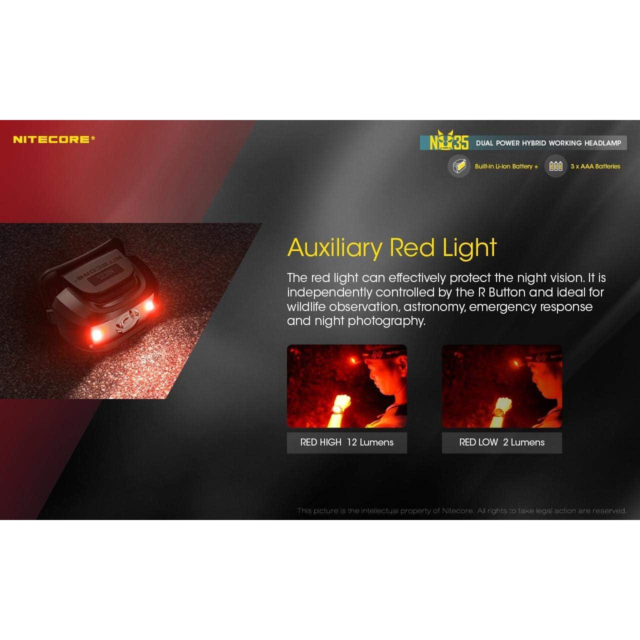 Linterna Frontal Nitecore NU35 Recargable USB, 170h Autonomía