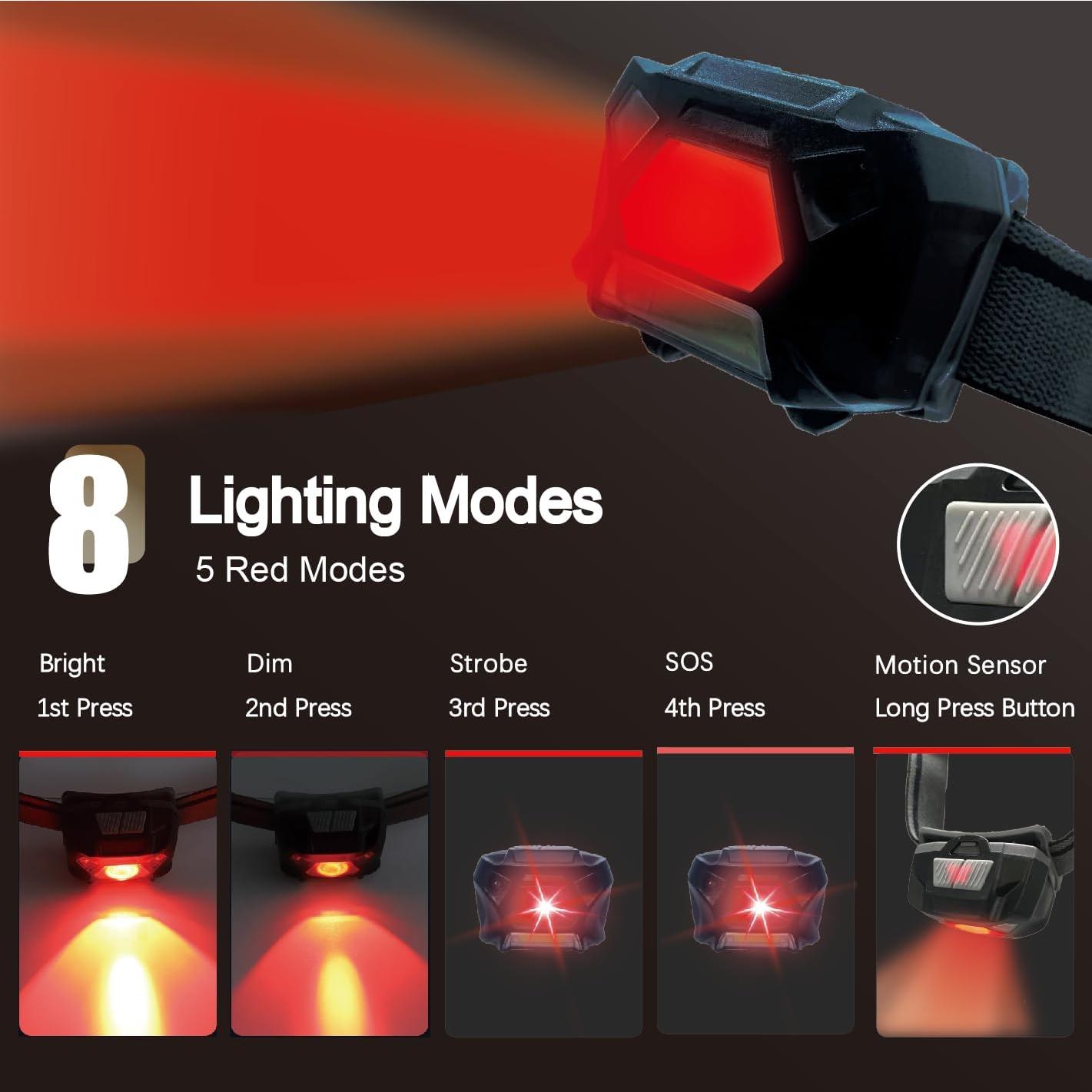 Linterna Frontal LED Roja KunHe H2 para Camping y Nocturna