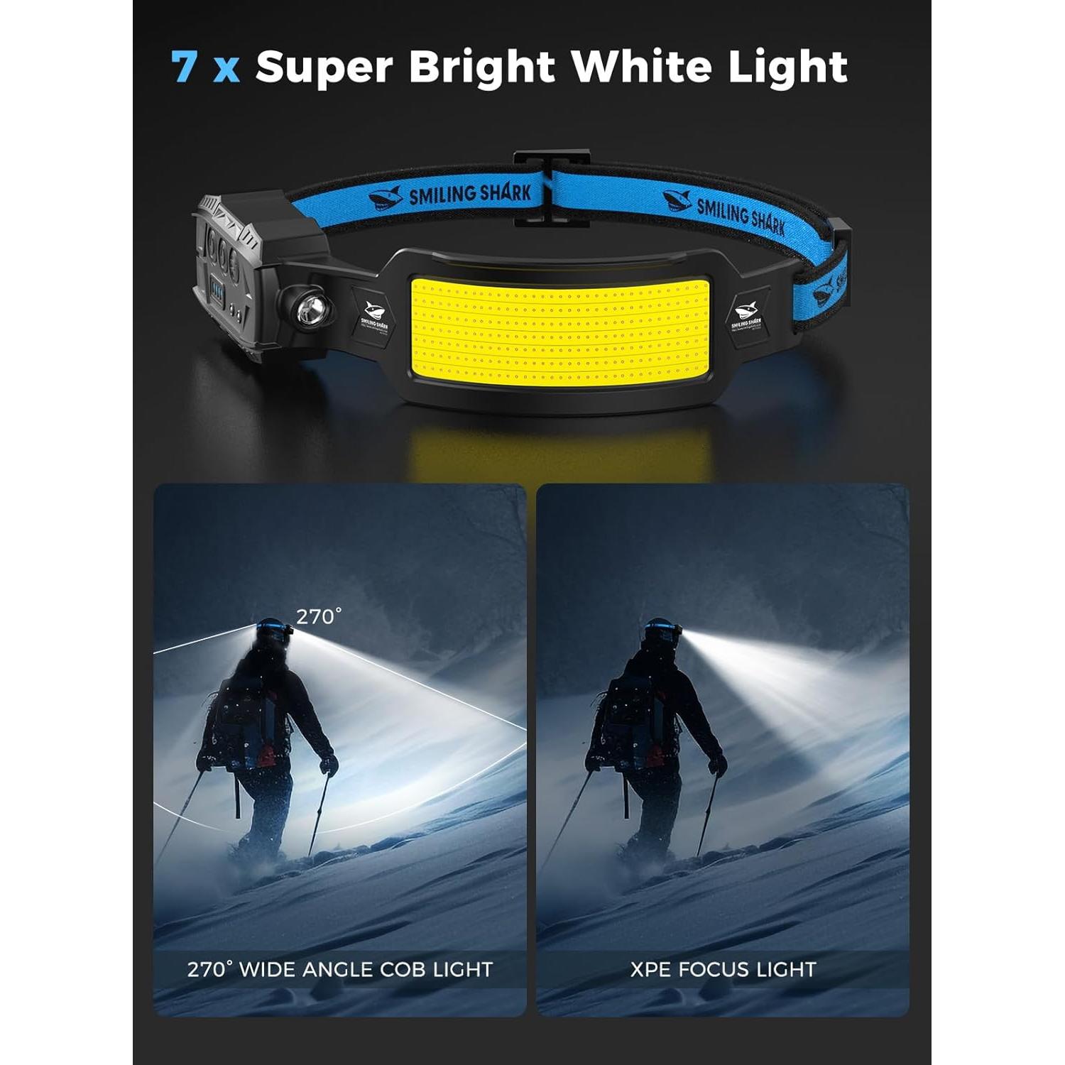 Linterna Frontal Smiling Shark LED Recargable 2 Paquete 6 Modos