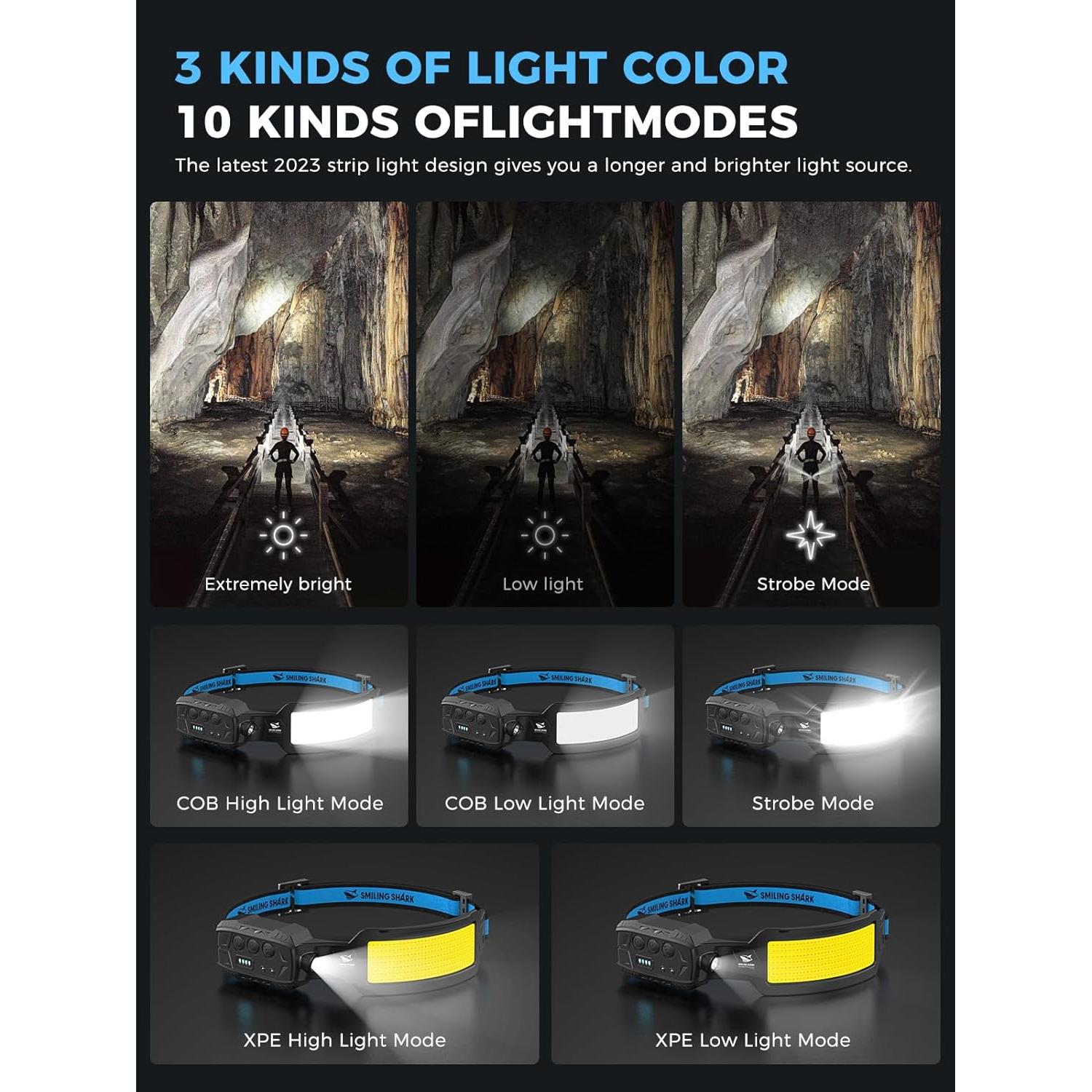 Linterna Frontal Smiling Shark LED Recargable 2 Paquete 6 Modos