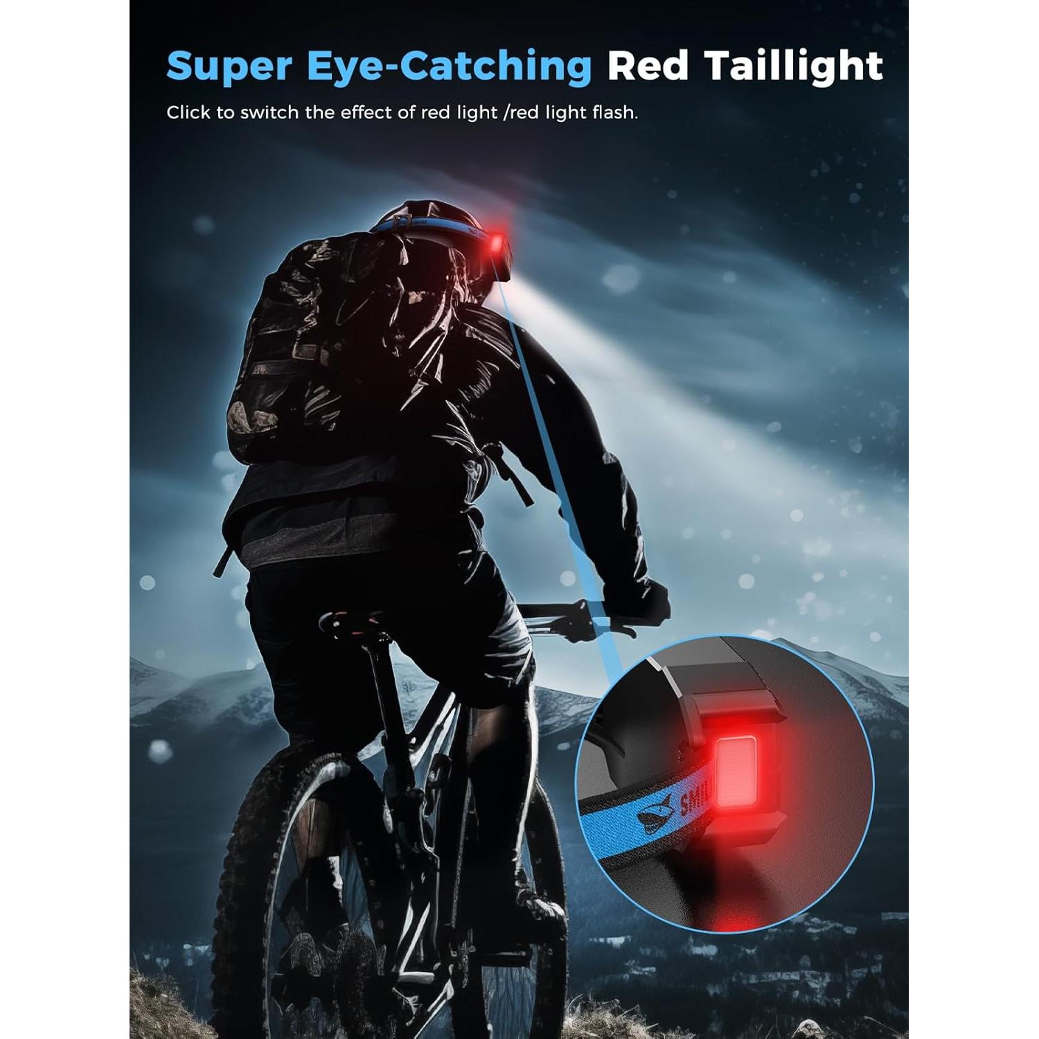 Linterna Frontal Smiling Shark LED Recargable 2 Paquete 6 Modos