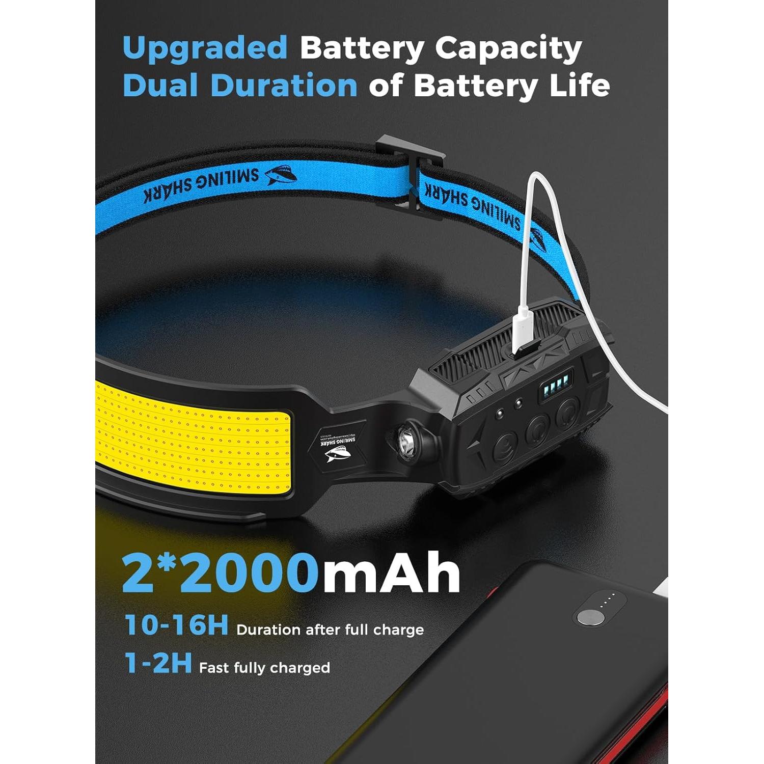 Linterna Frontal Smiling Shark LED Recargable 2 Paquete 6 Modos