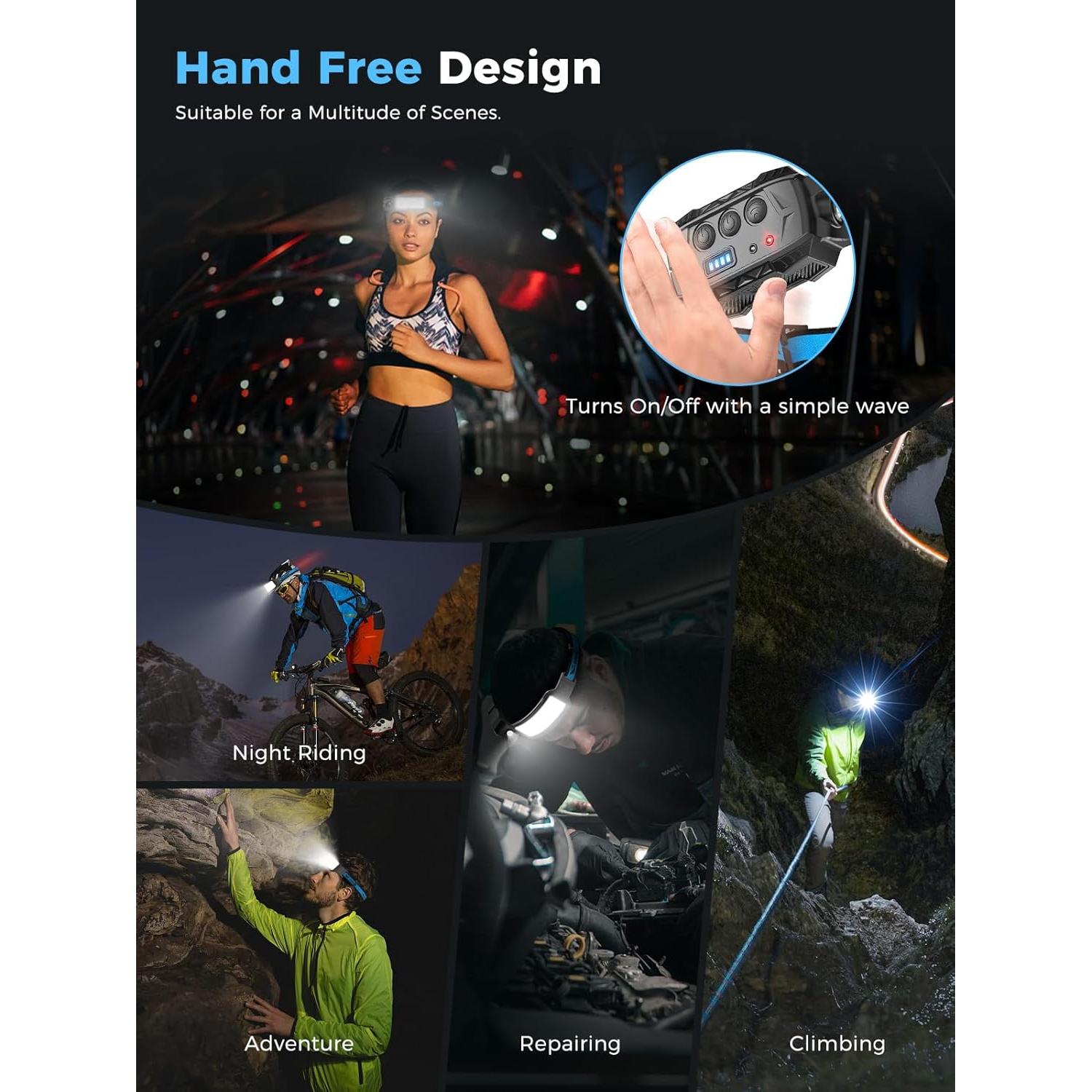 Linterna Frontal Smiling Shark LED Recargable 2 Paquete 6 Modos