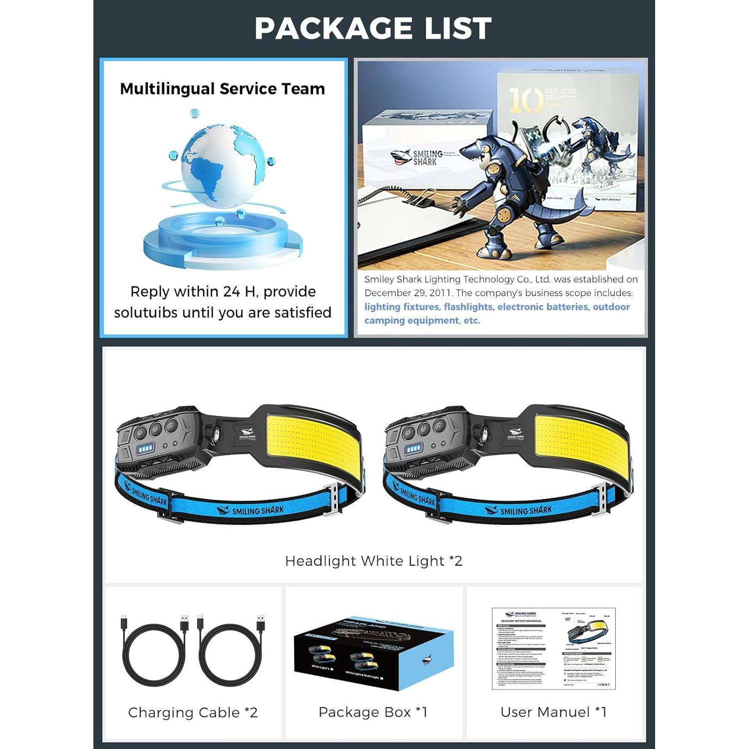 Linterna Frontal Smiling Shark LED Recargable 2 Paquete 6 Modos