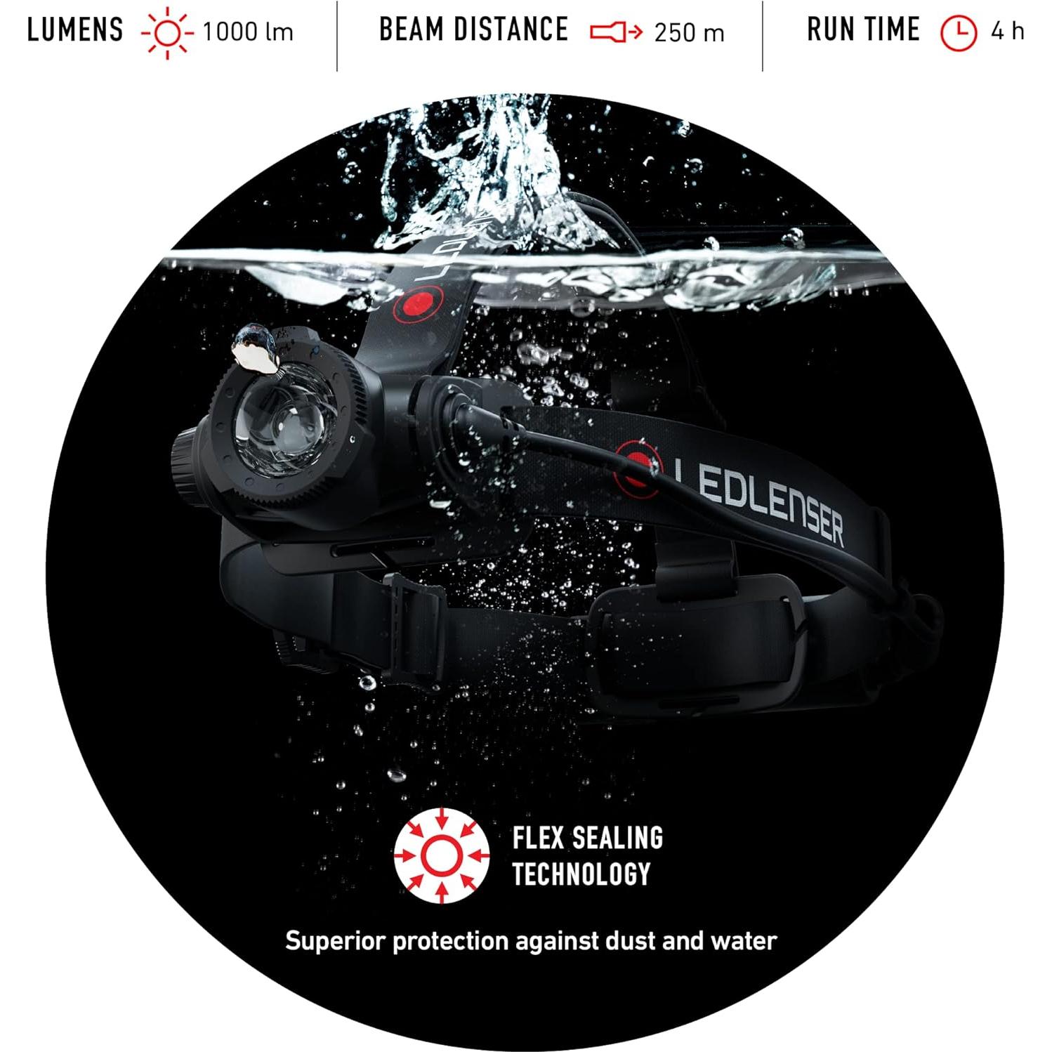 Linterna Frontal Recargable Ledlenser H7R Core 1000 Lúmenes