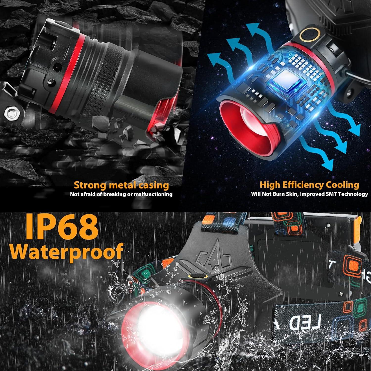 Linterna Frontal Recargable BUD K 900000 Lúmenes 5 Modos