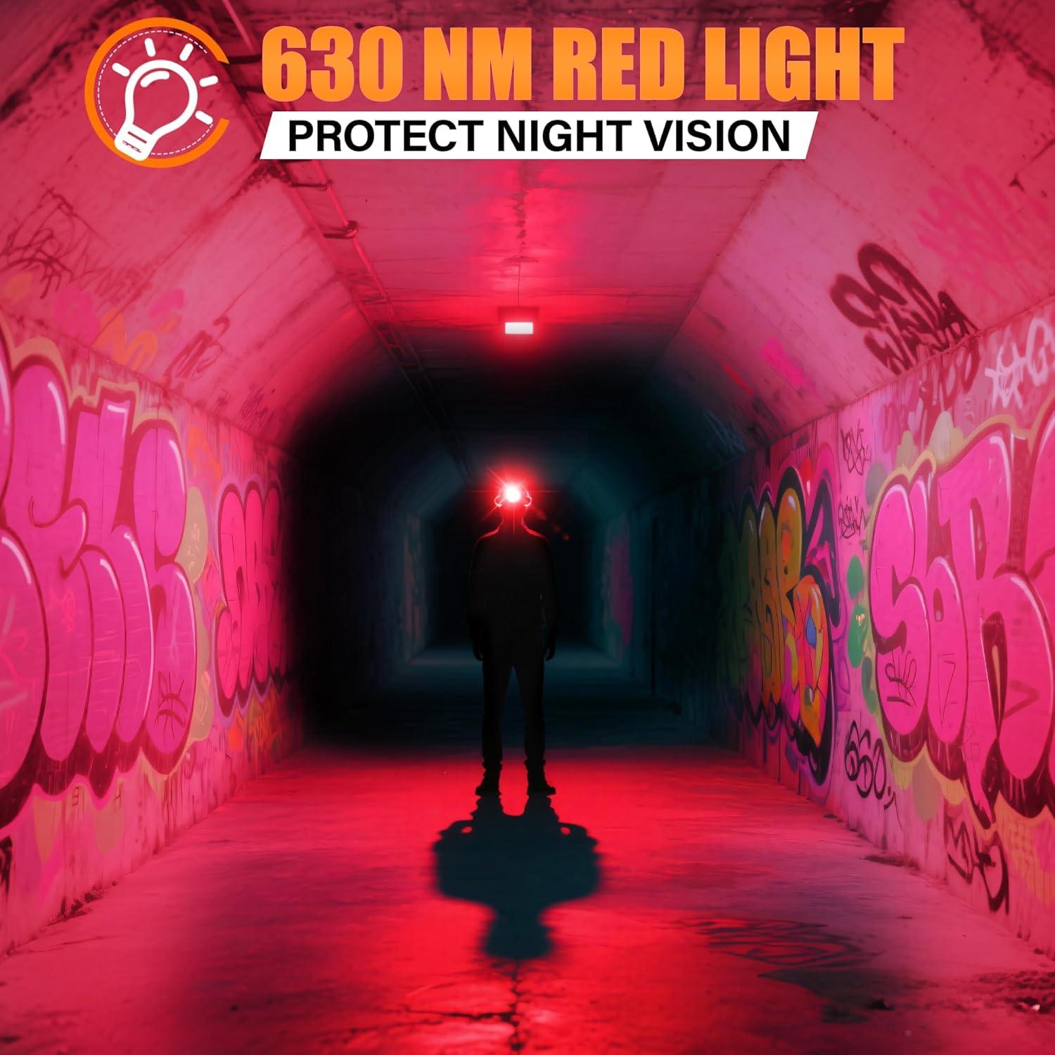 Linterna Frontal Recargable Sparkleing 1500 Lúmenes LED