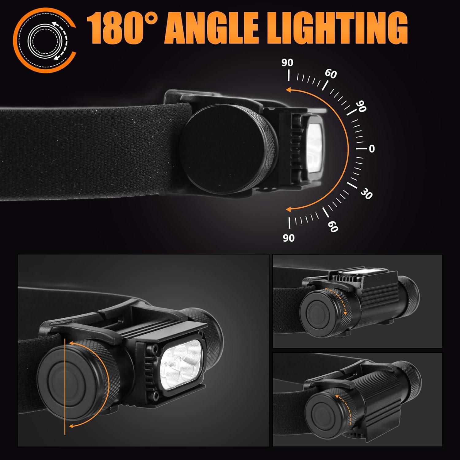 Linterna Frontal Recargable Sparkleing 1500 Lúmenes LED