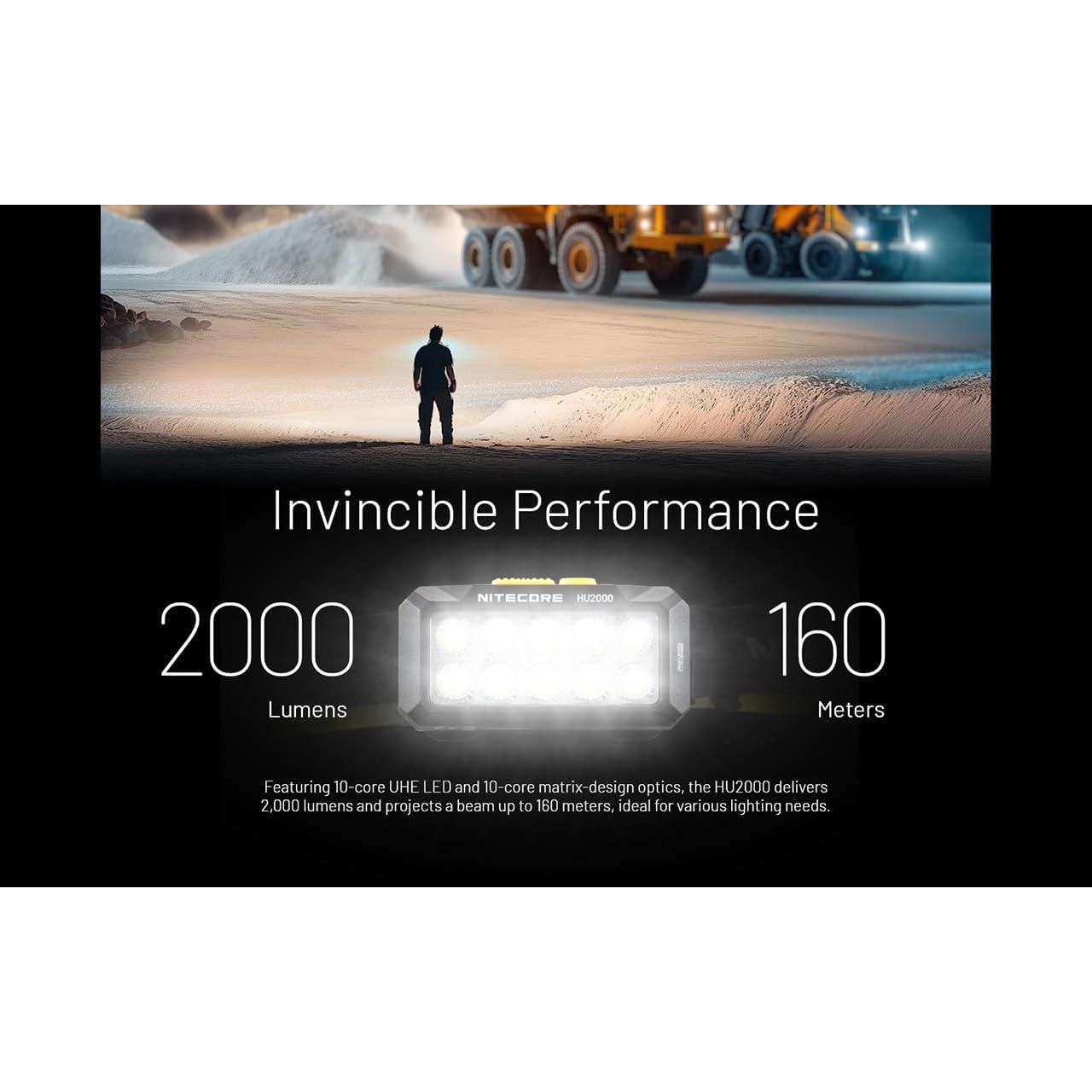 Linterna Frontal Nitecore HU2000 2000 Lúmenes USB-C 113g