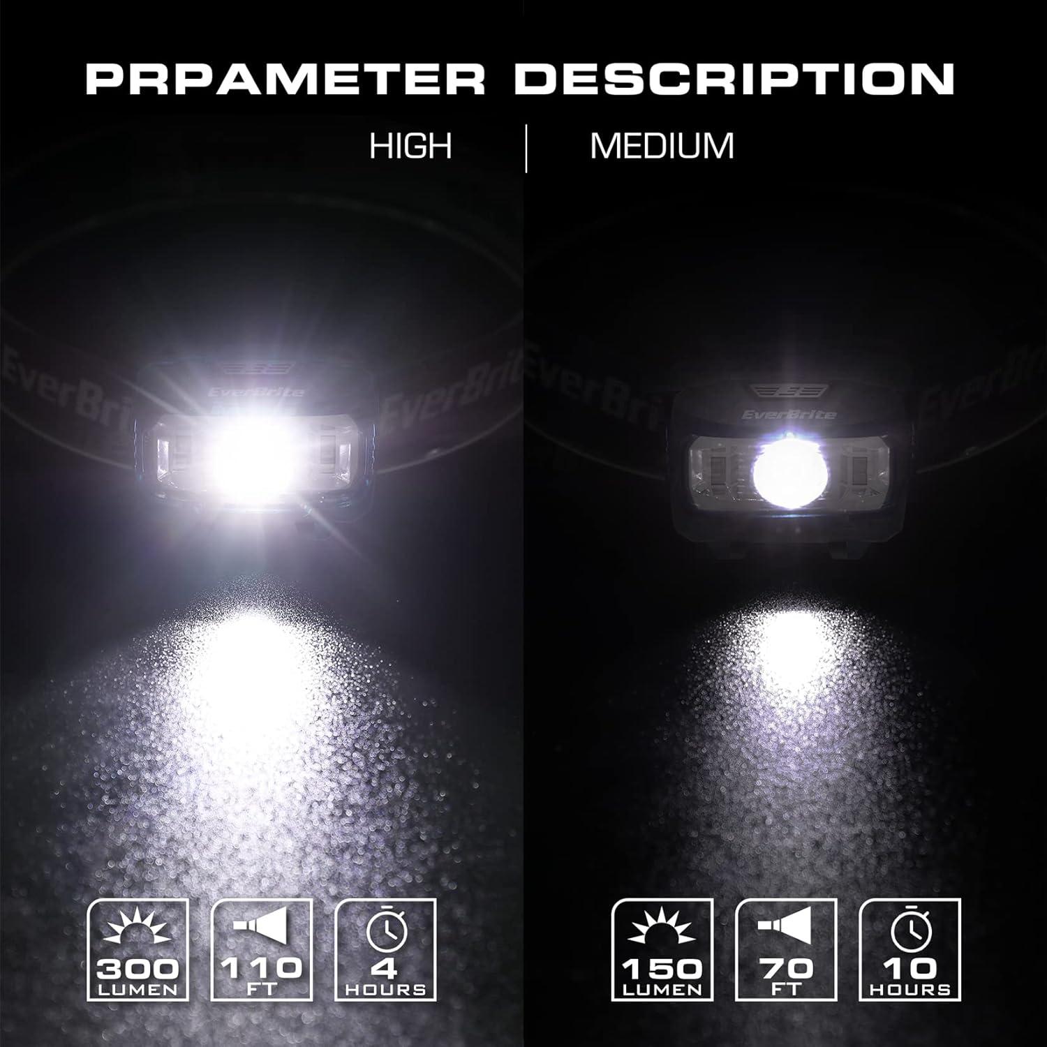 EverBrite 7-Pack LED Headlamp with 21 AAA Batteries