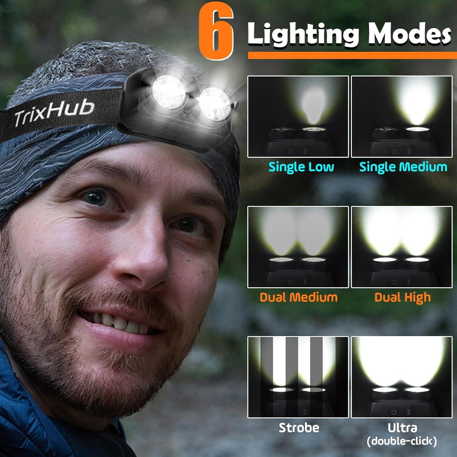 Linterna Frontal LED TrixHub TH101 Recargable 1000lm IPX5