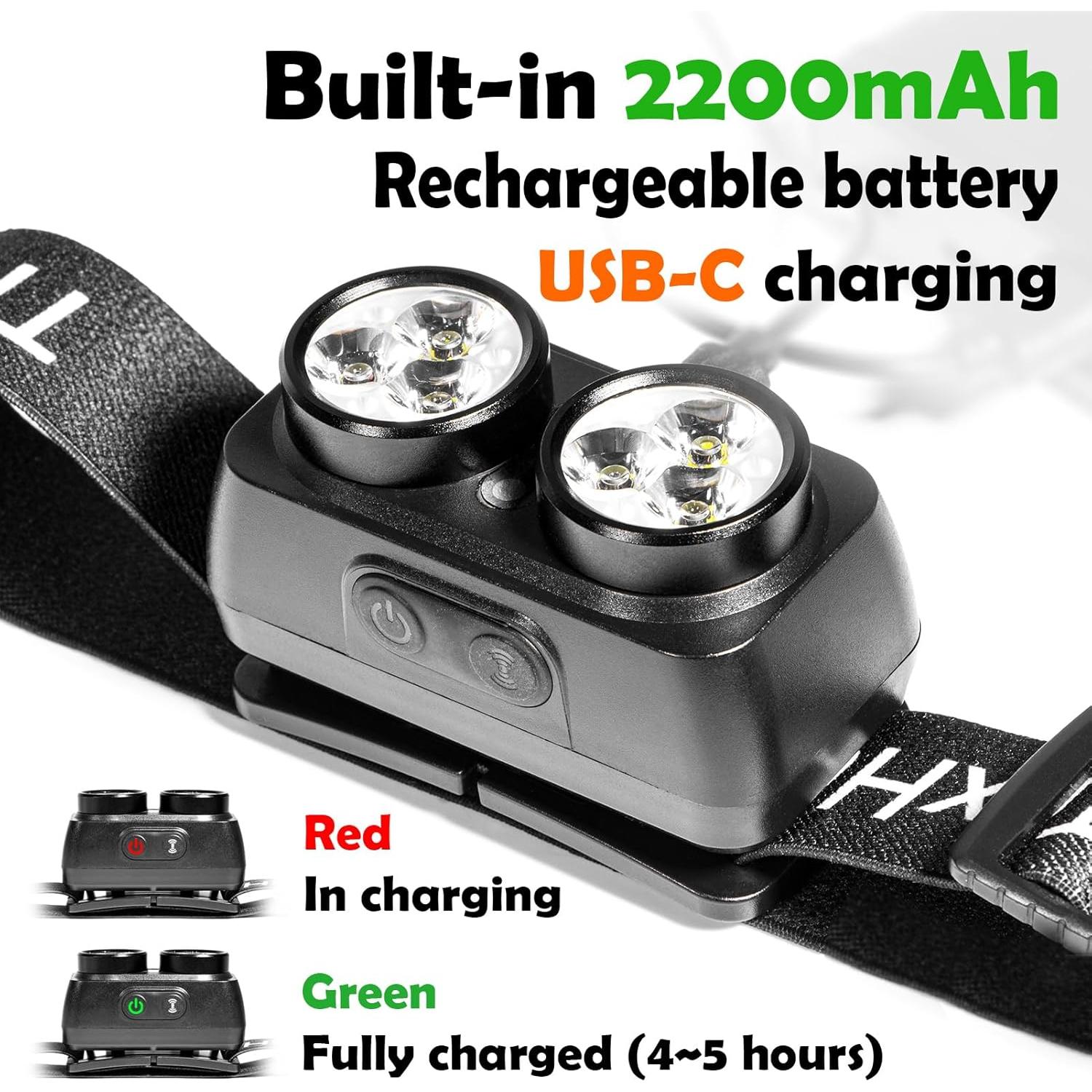 Linterna Frontal LED TrixHub TH101 Recargable 1000lm IPX5