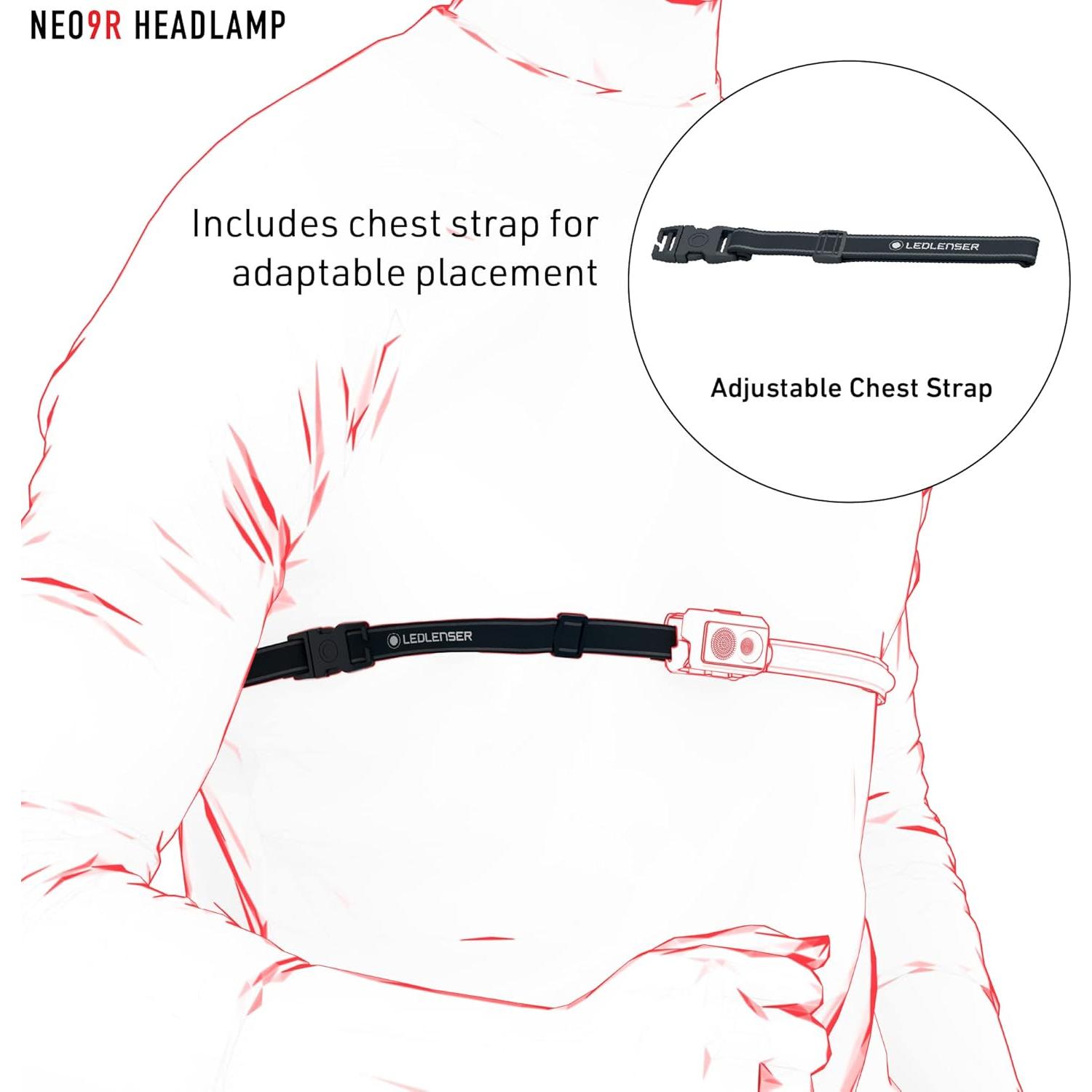 Linterna Frontal Ledlenser NEO9R 1200 Lúmenes Recargable