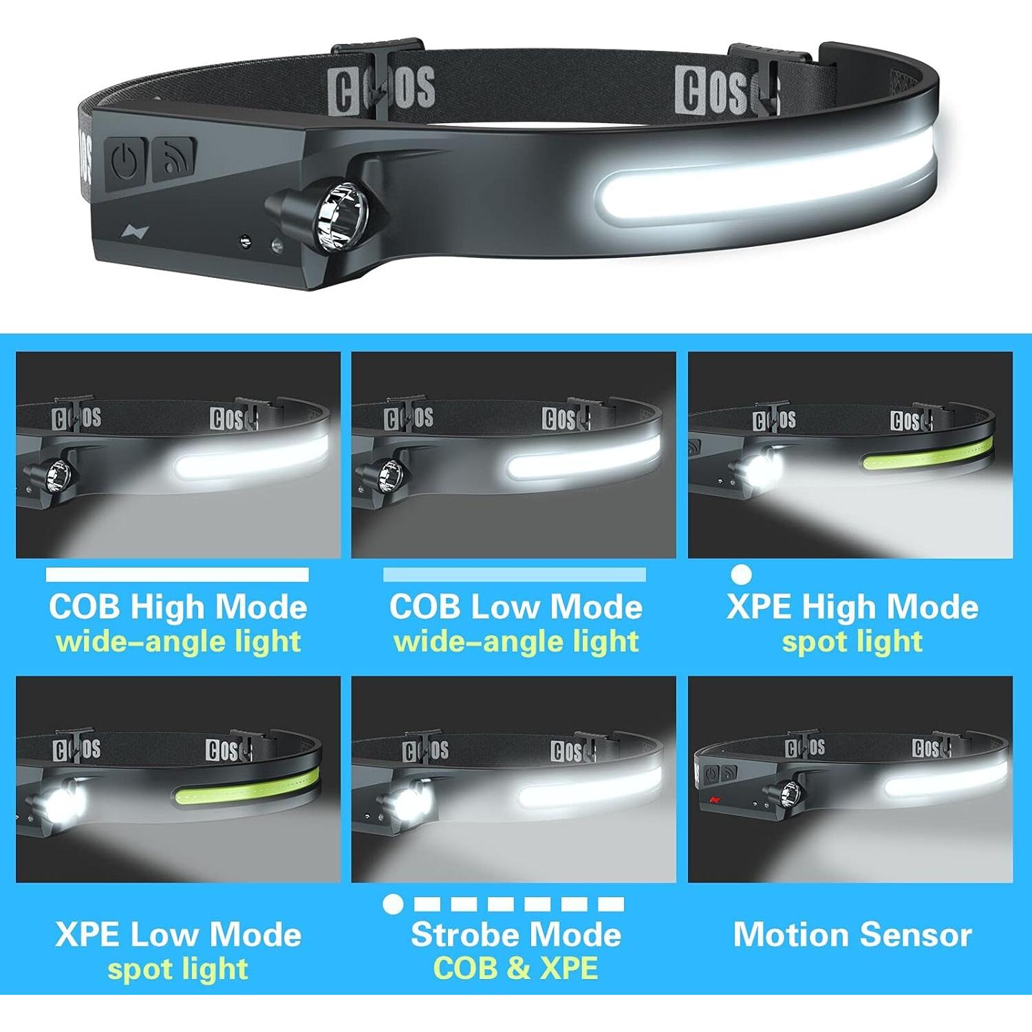 Linterna Frontal LED COSOOS 1000 Lúmenes Recargable 2 Unidades