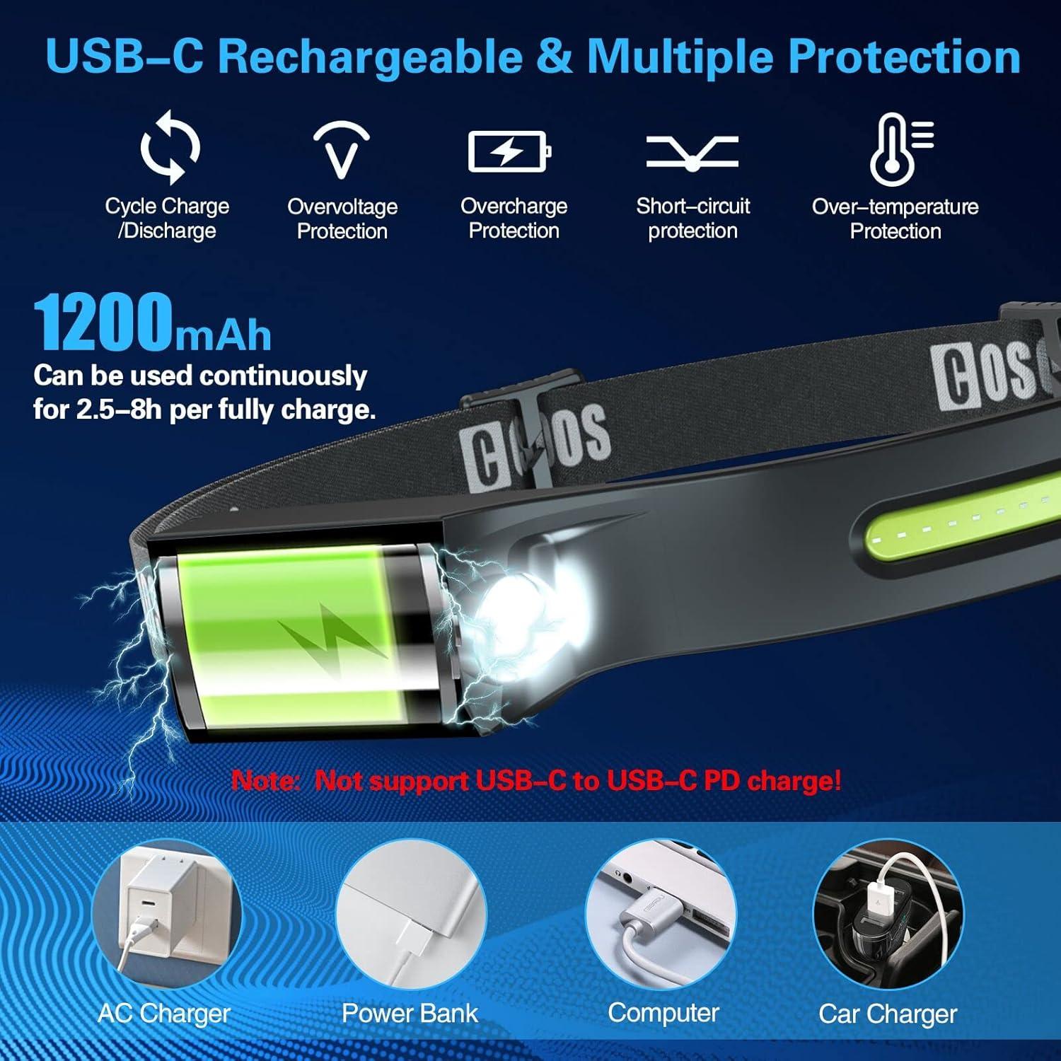 Linterna Frontal LED COSOOS 1000 Lúmenes Recargable 2 Unidades