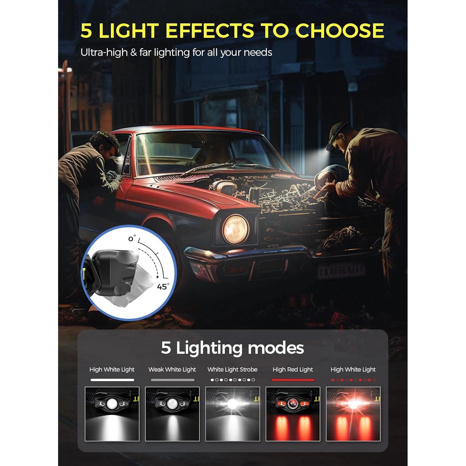 Linterna Frontal Smiling Shark LED Recargable 2 Pack