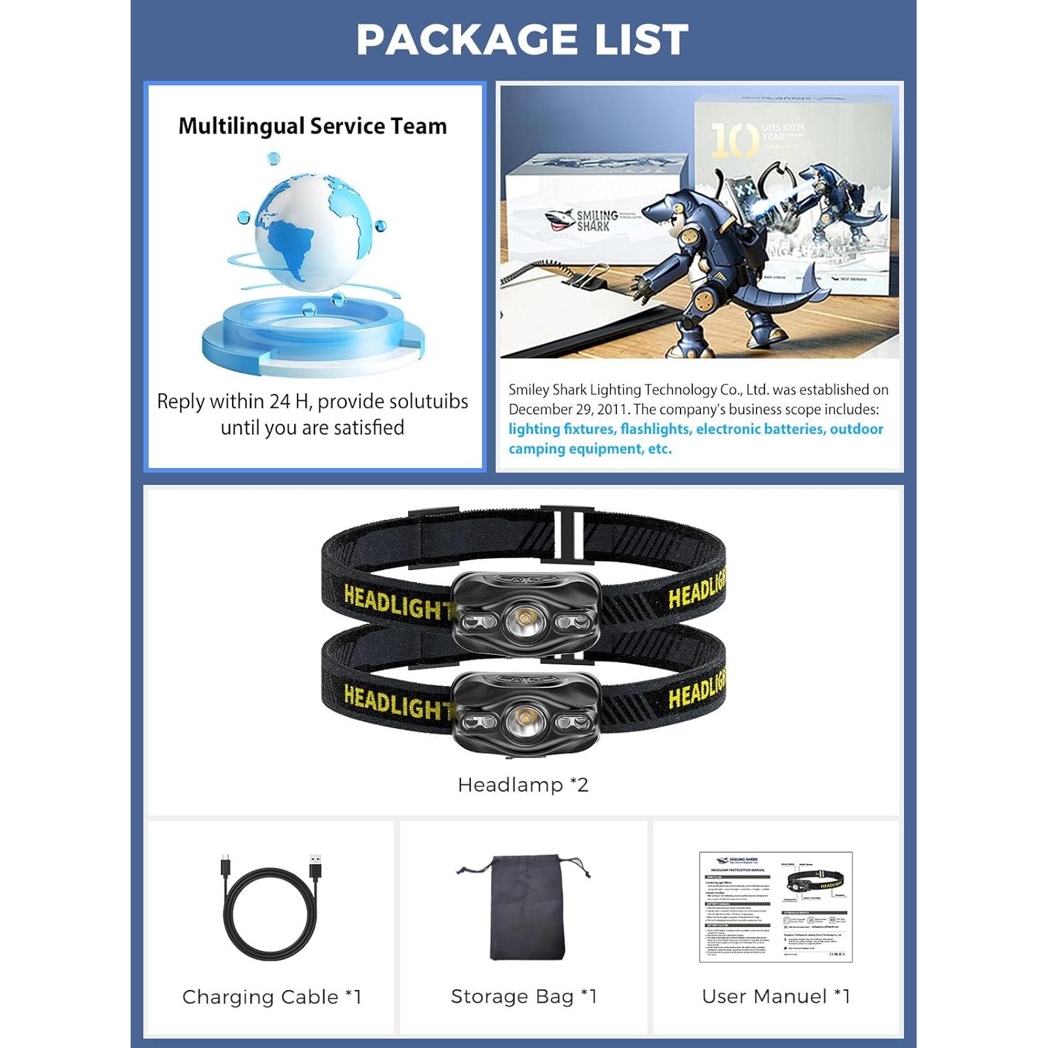 Linterna Frontal Smiling Shark LED Recargable 2 Pack