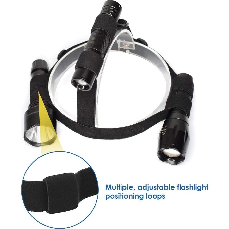 Banda para Linterna Frontal Tbest Ajuste Universal LED